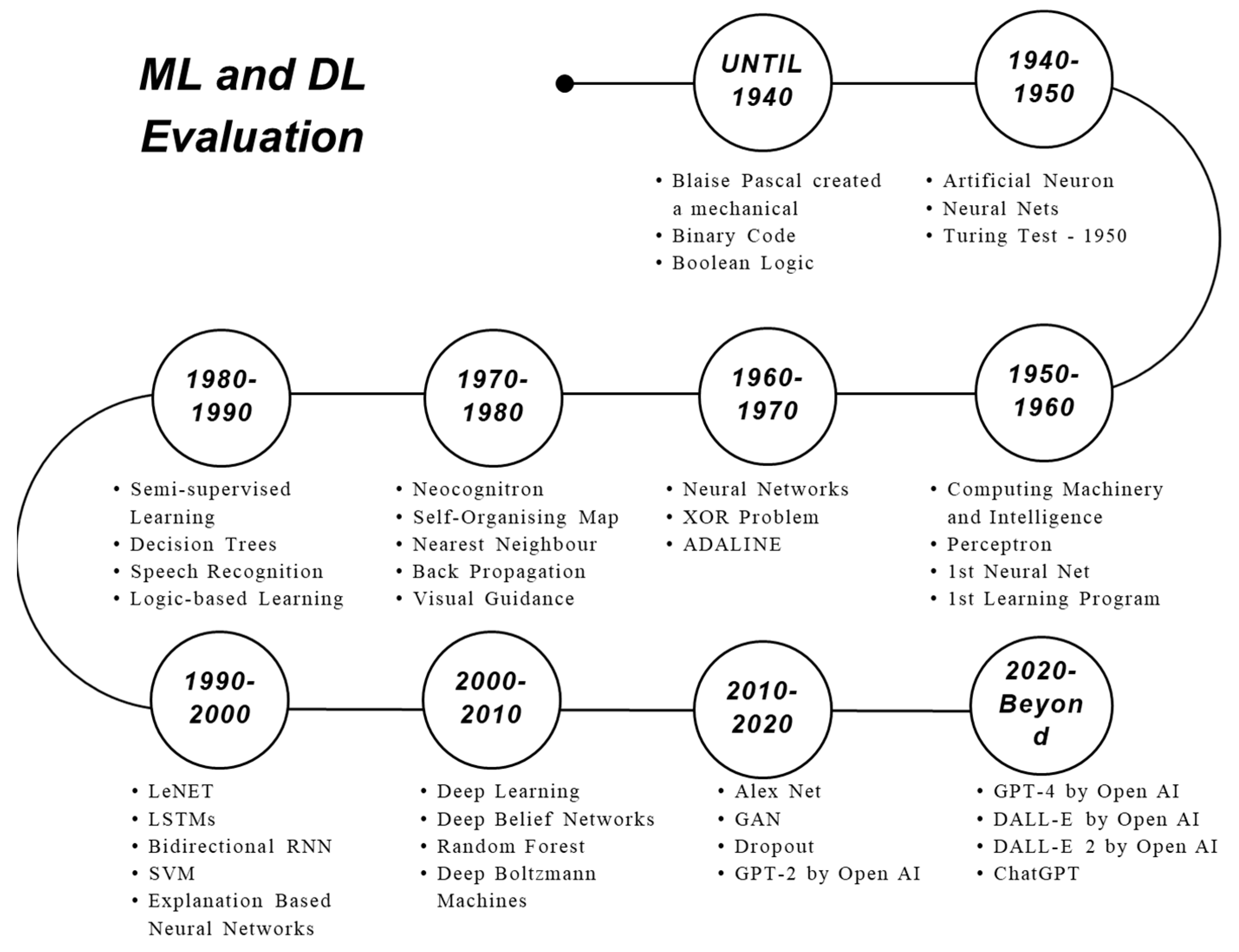 Computers 14 00093 g001