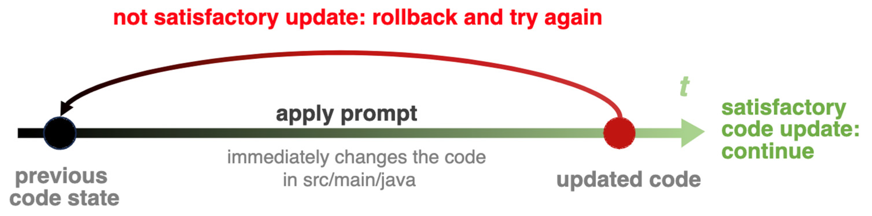 Computers 14 00094 g001