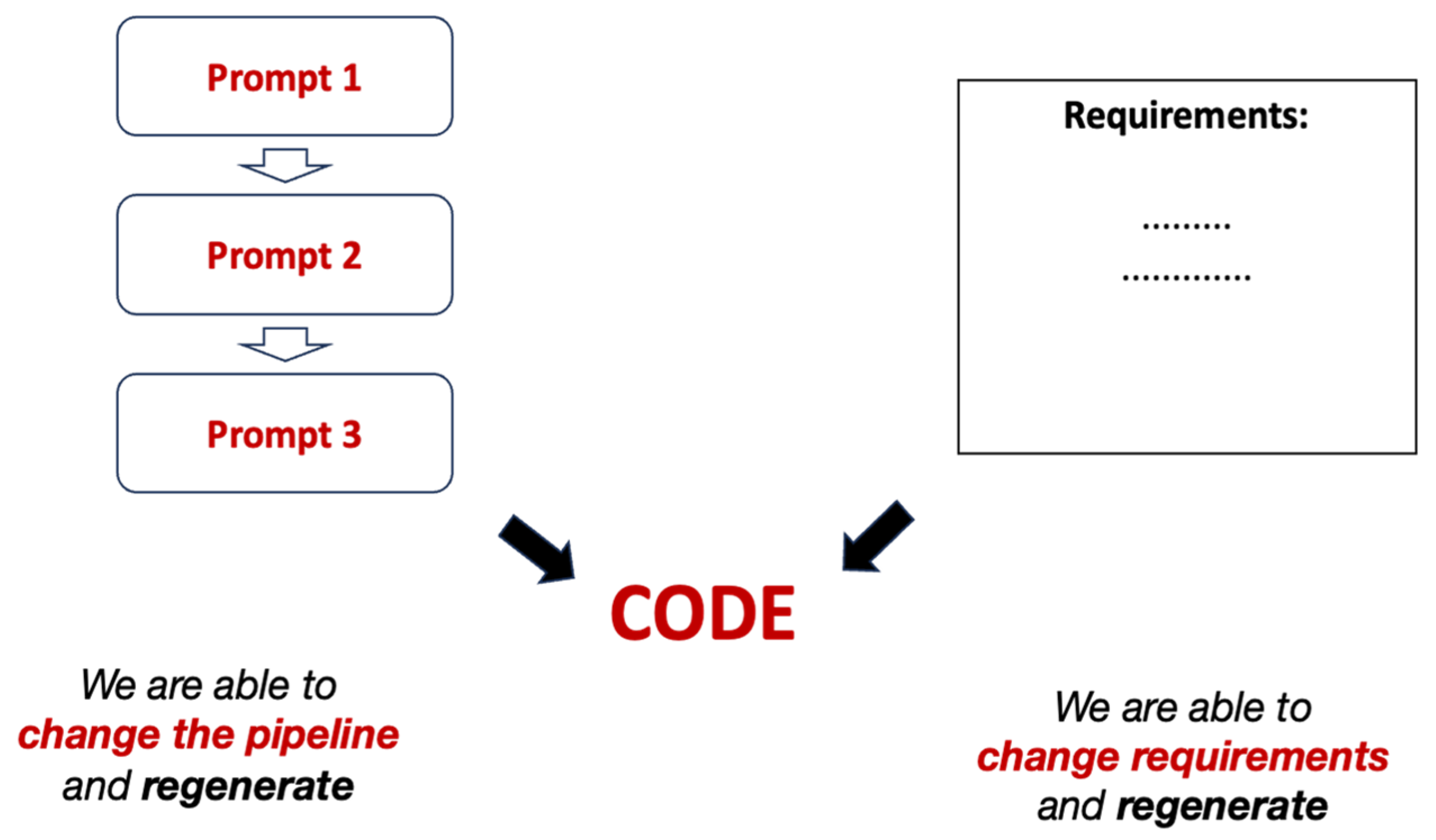 Computers 14 00094 g004