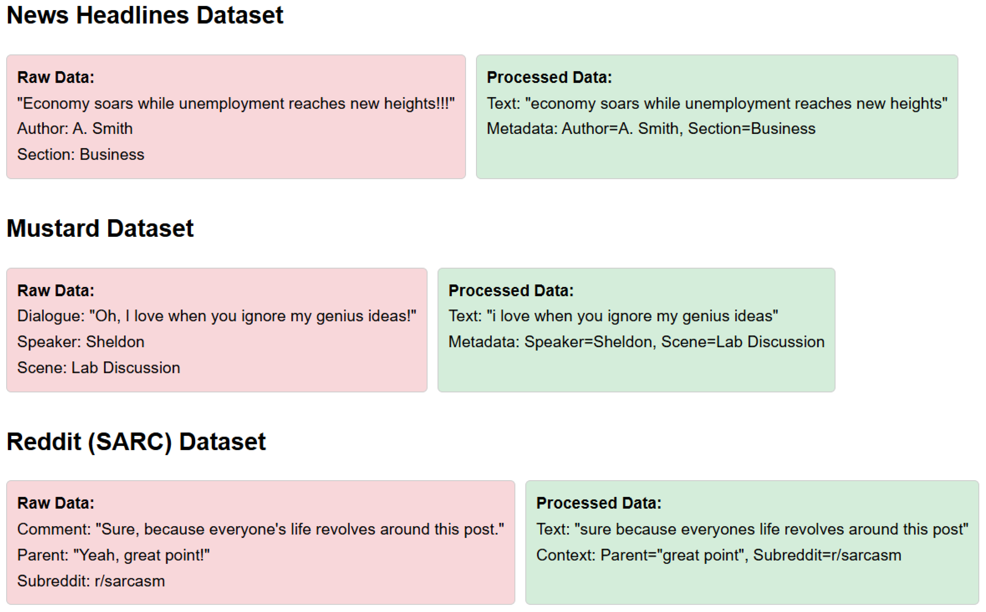 Computers 14 00095 g002