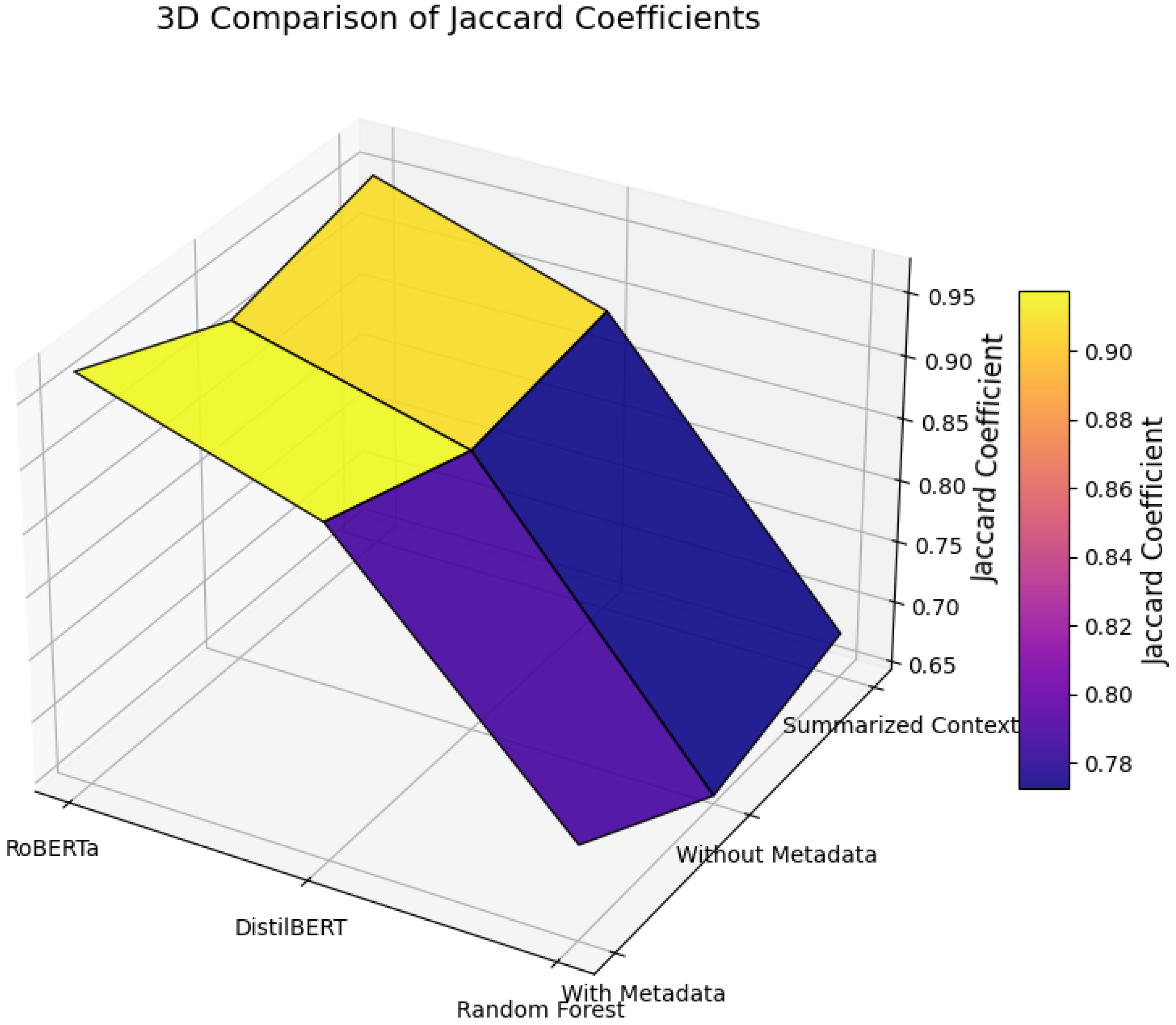 Computers 14 00095 g008