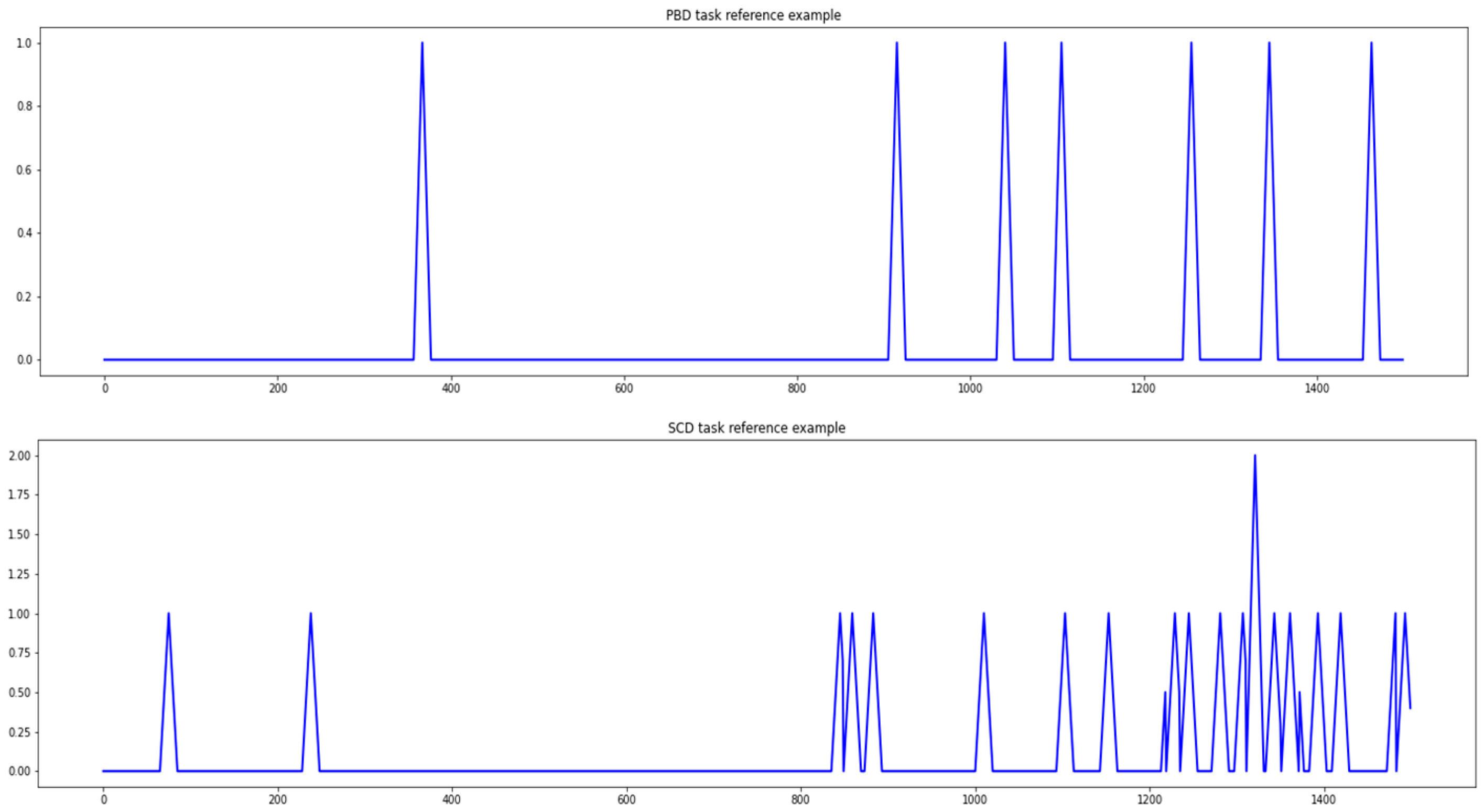 Computers 14 00102 g001