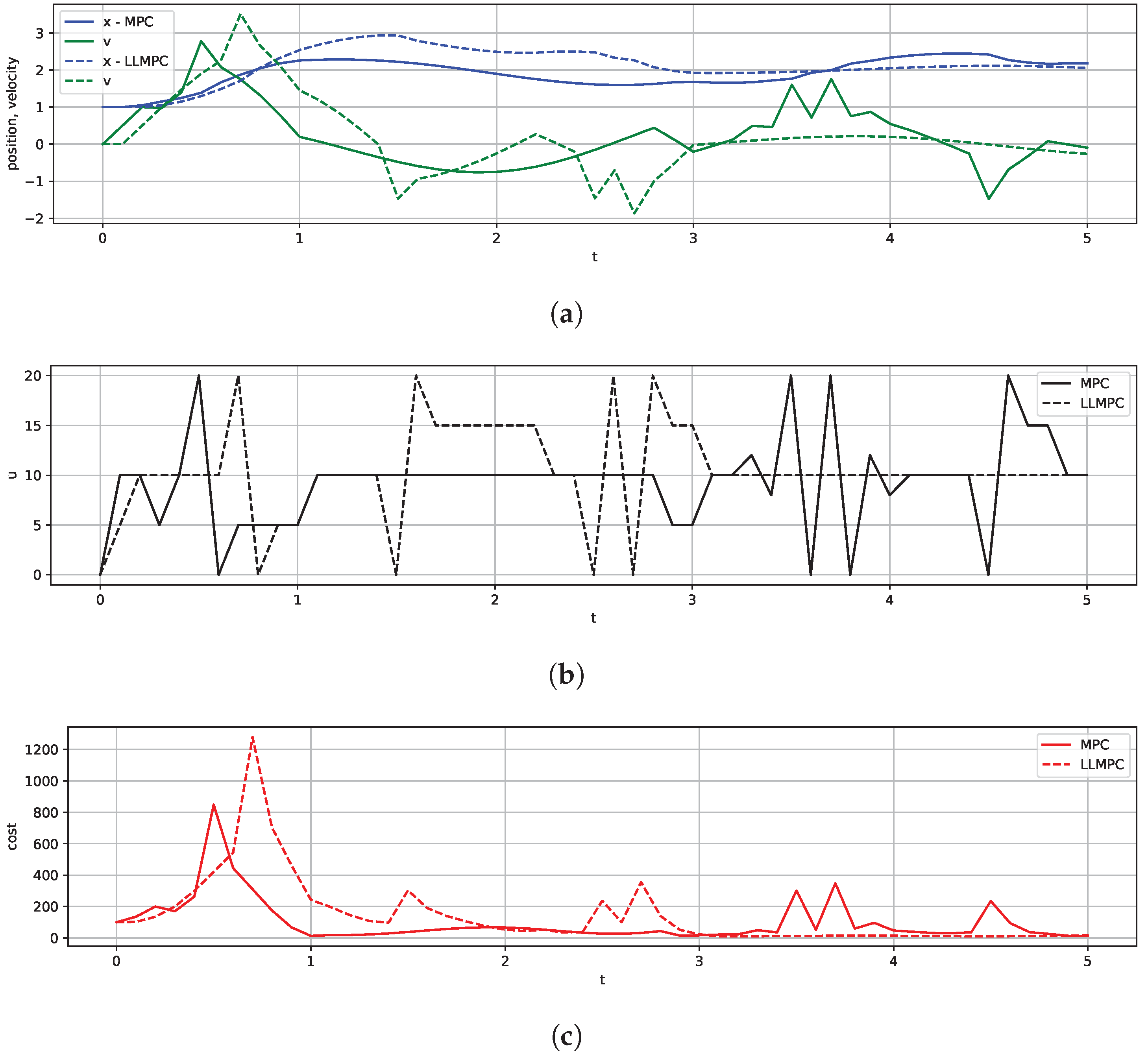Computers 14 00104 g003