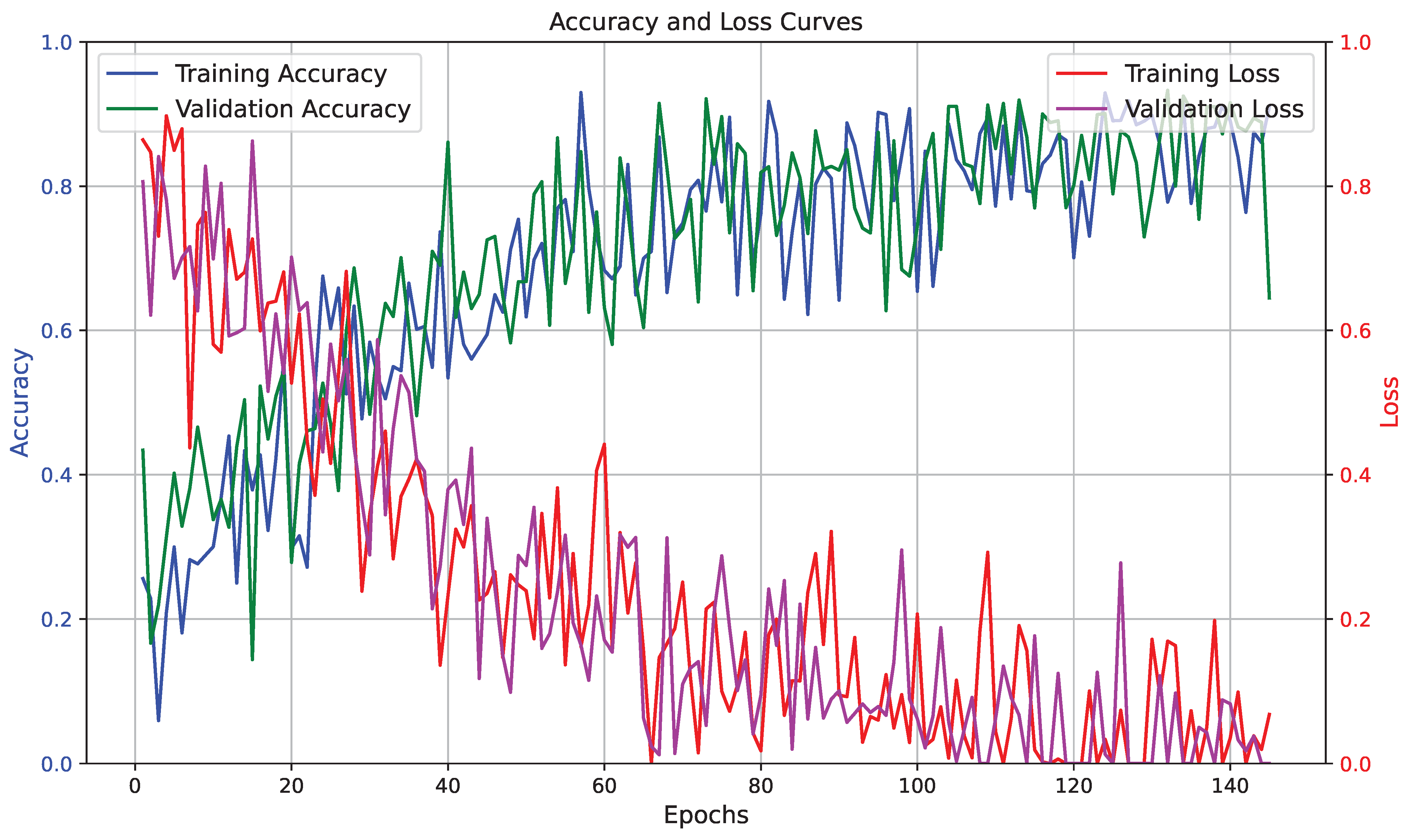 Computers 14 00106 g001