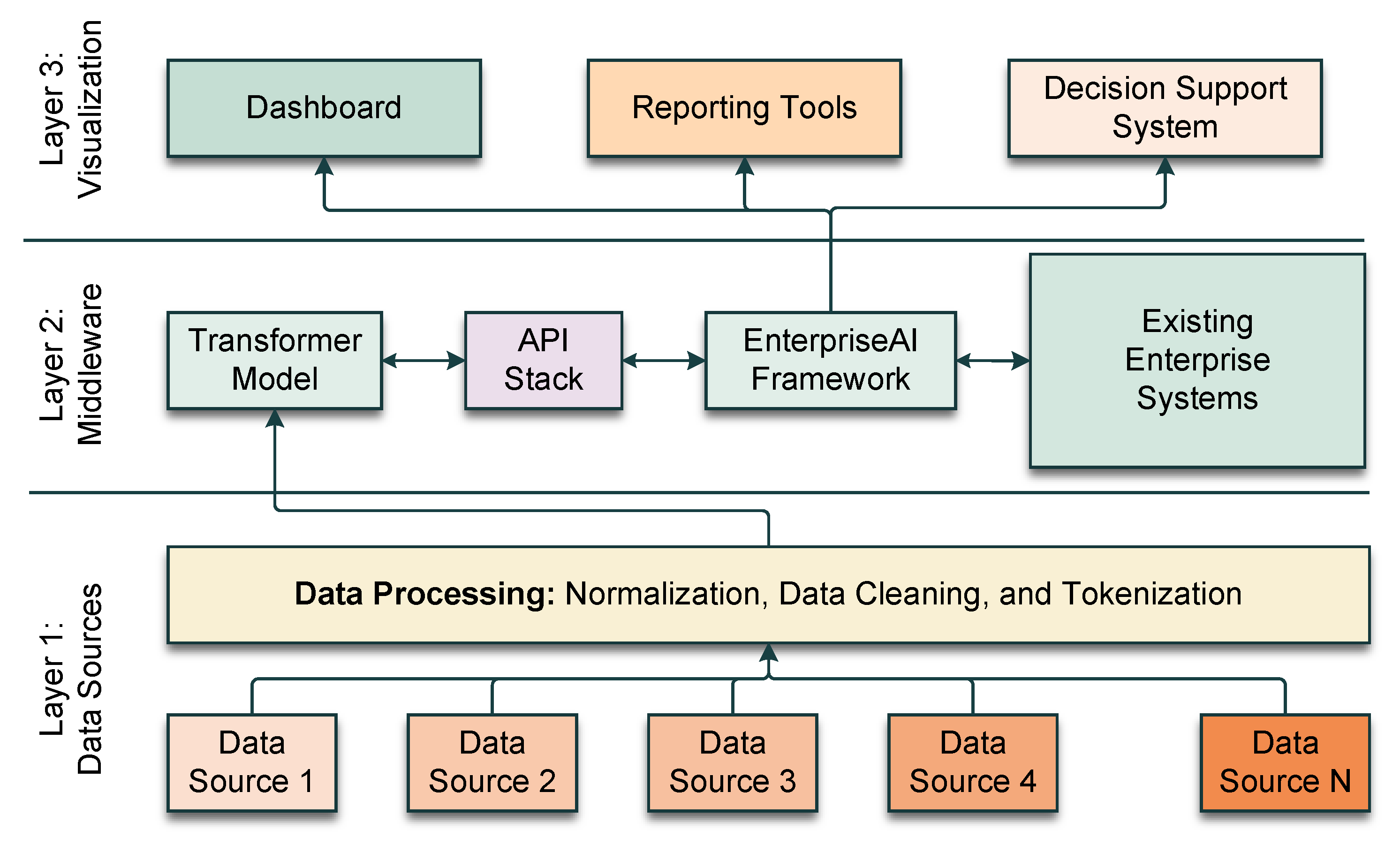 Computers 14 00106 g002