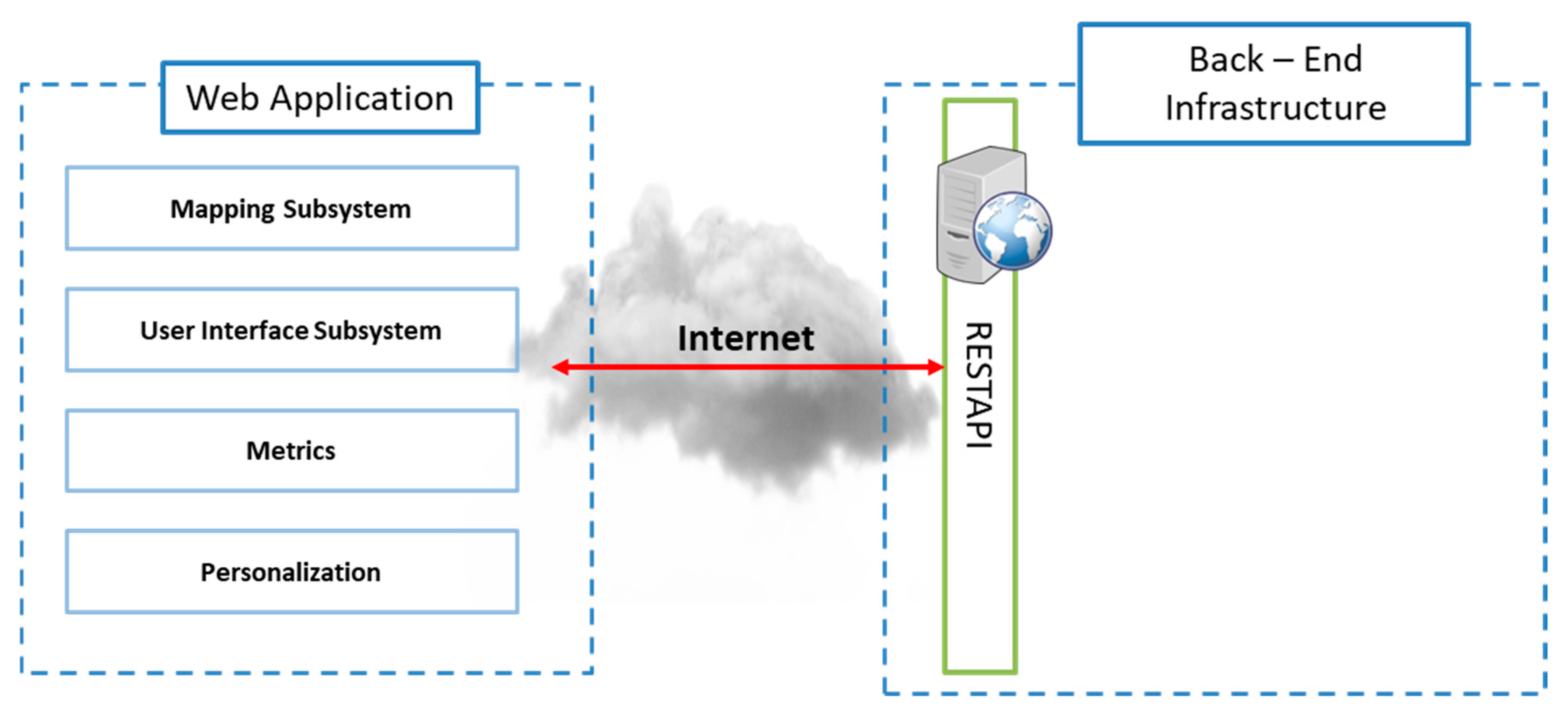 Computers 14 00108 g003