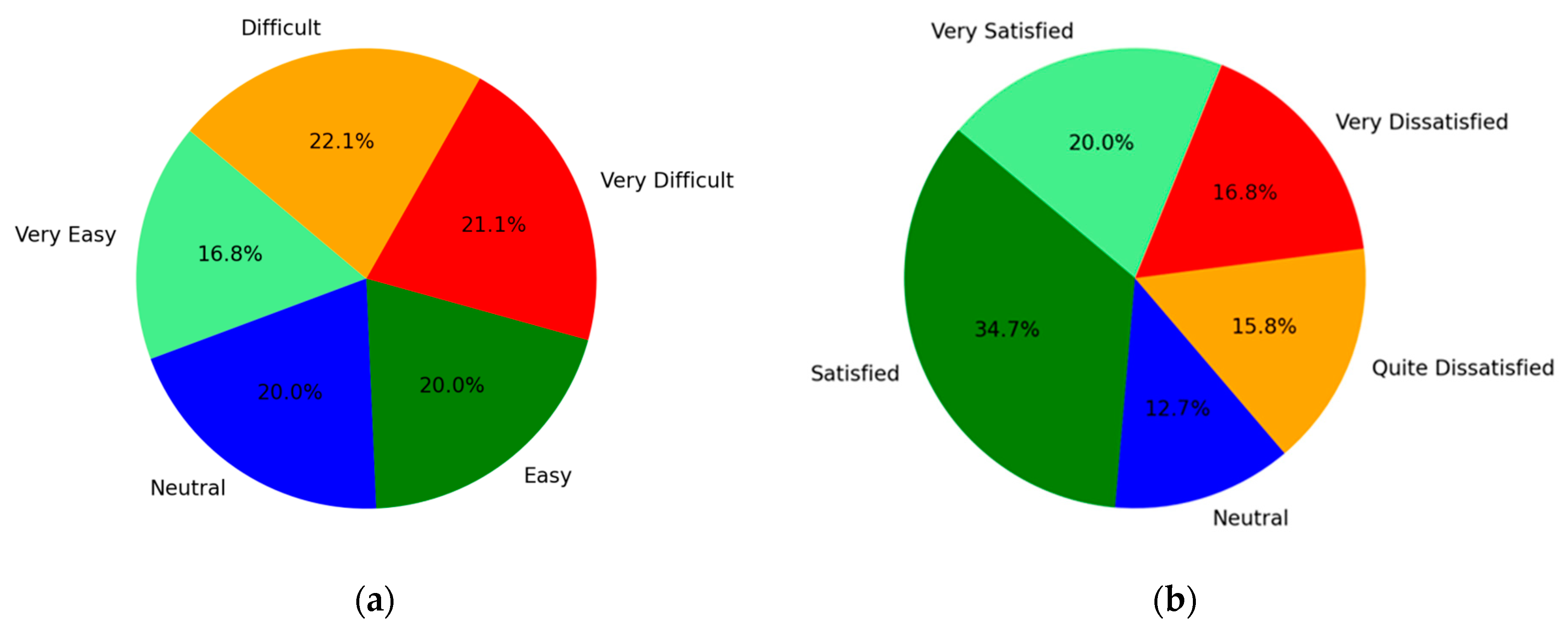Computers 14 00108 g005