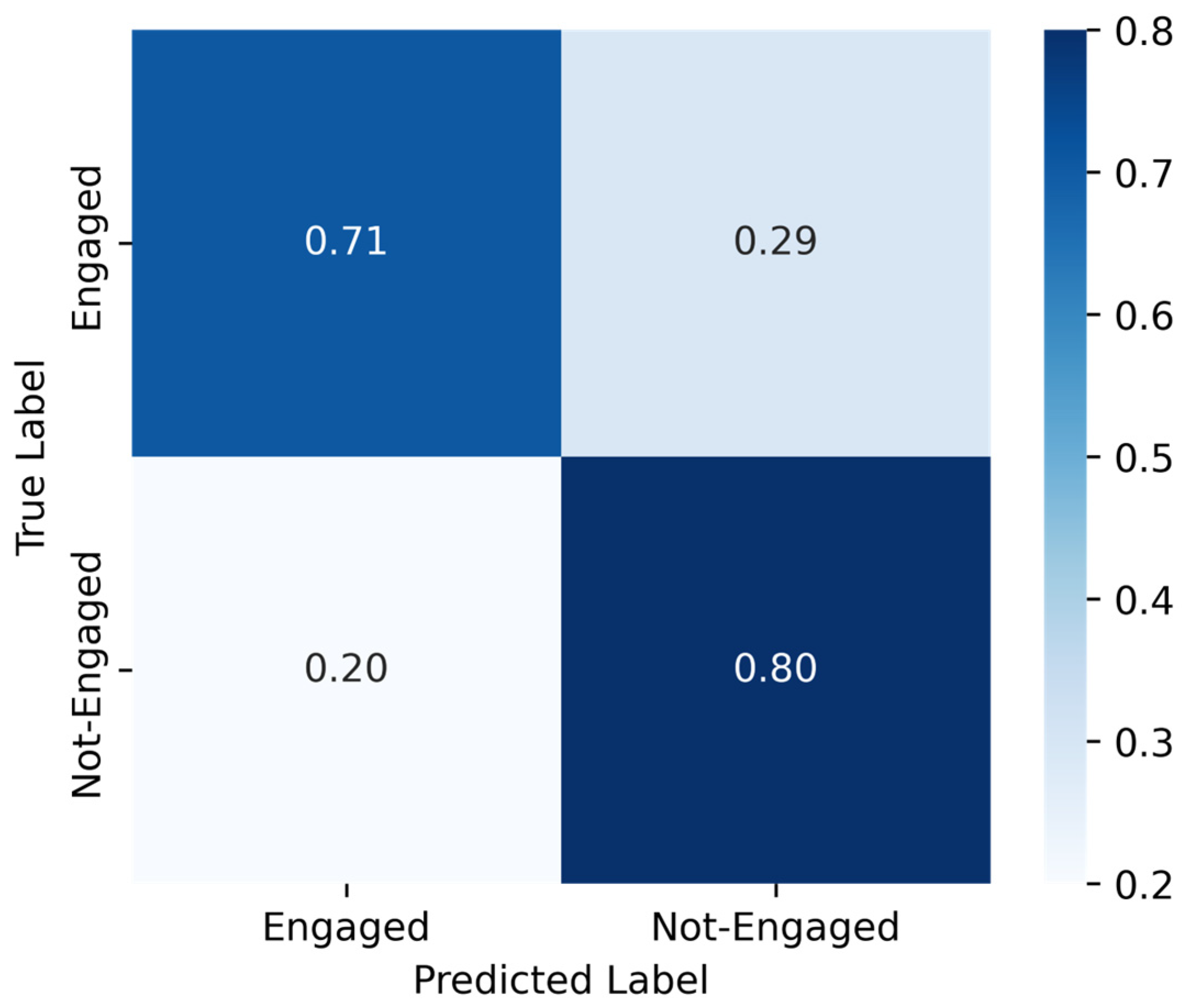 Computers 14 00109 g004