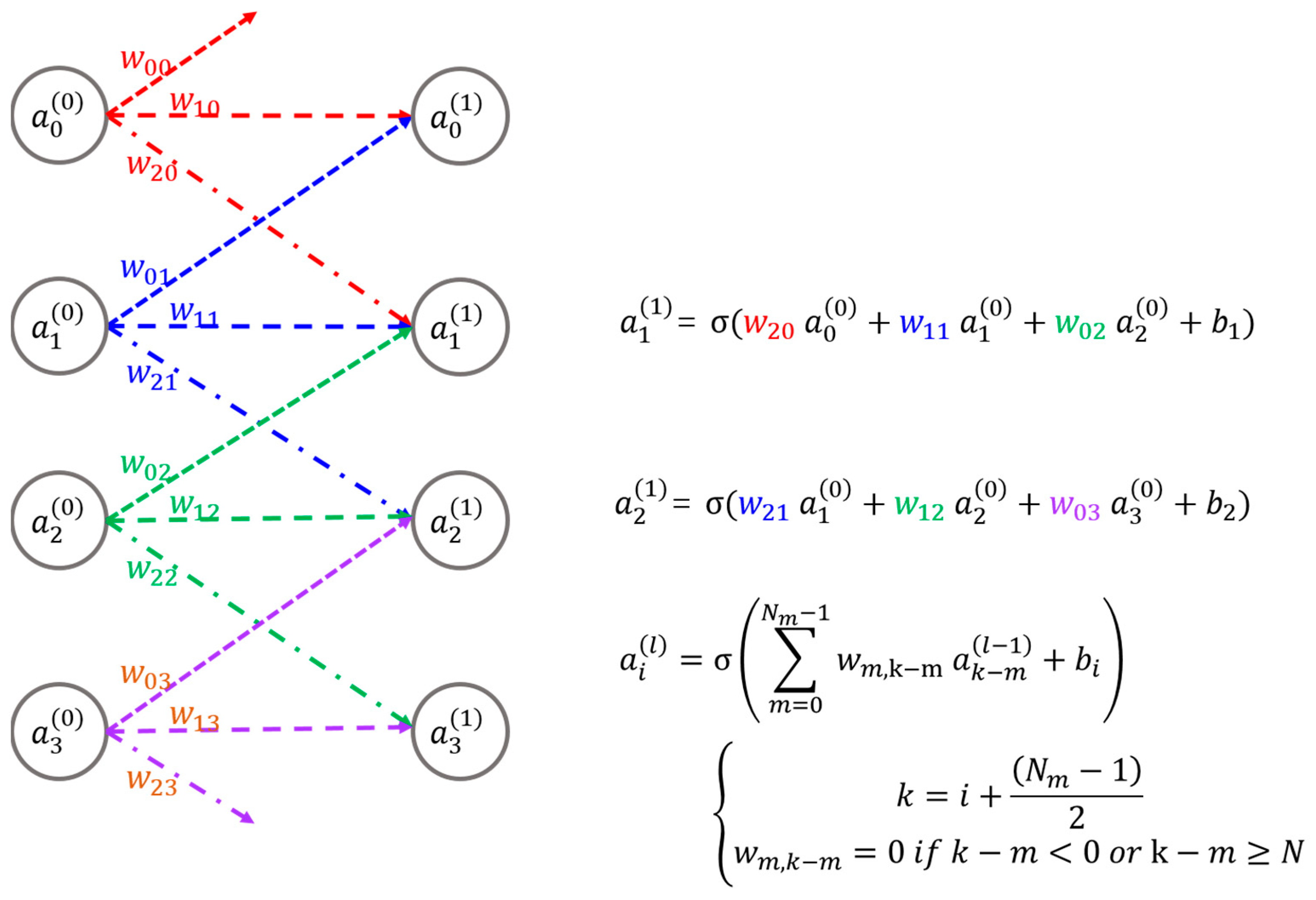 Computers 14 00111 g001