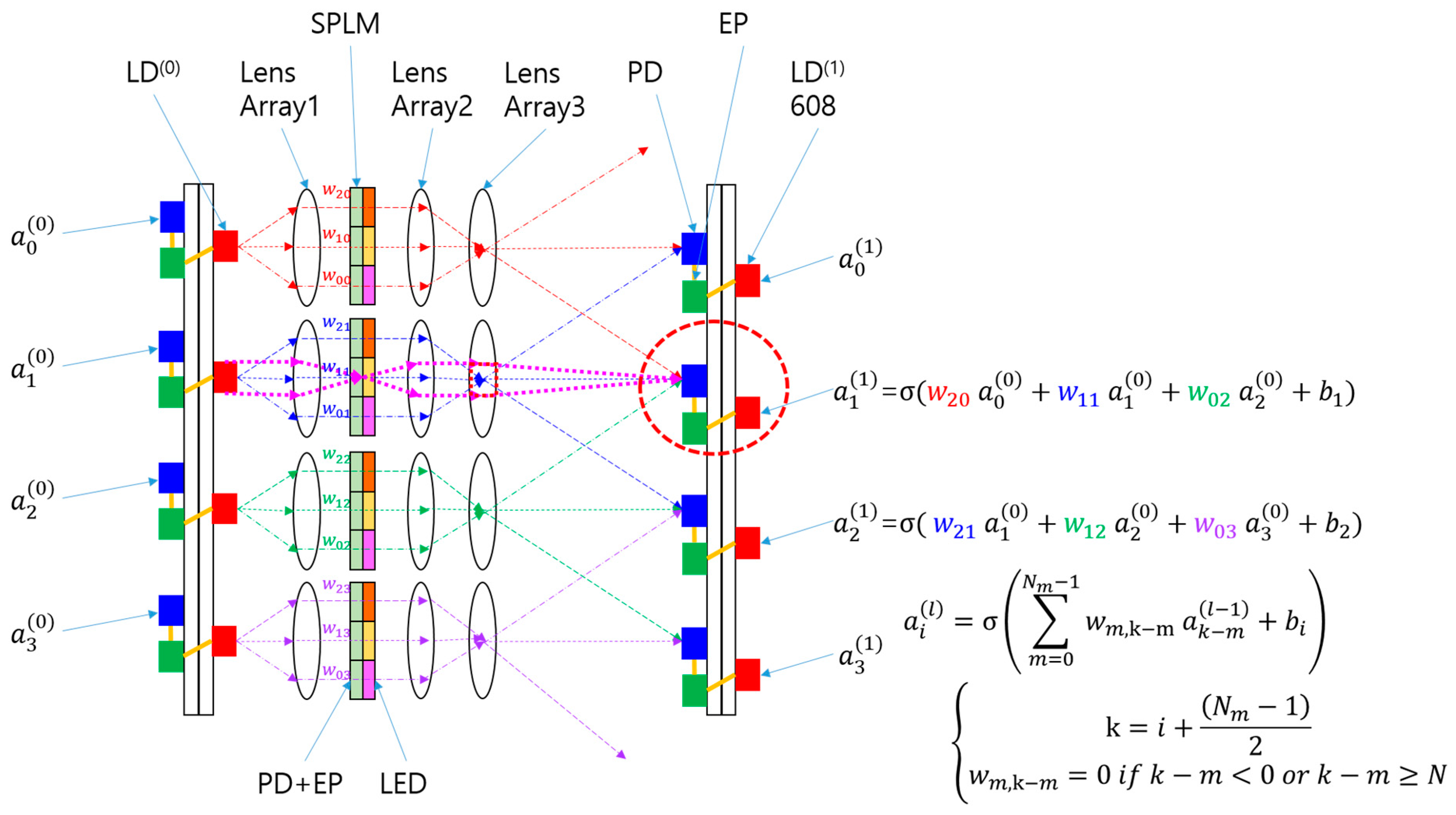 Computers 14 00111 g002