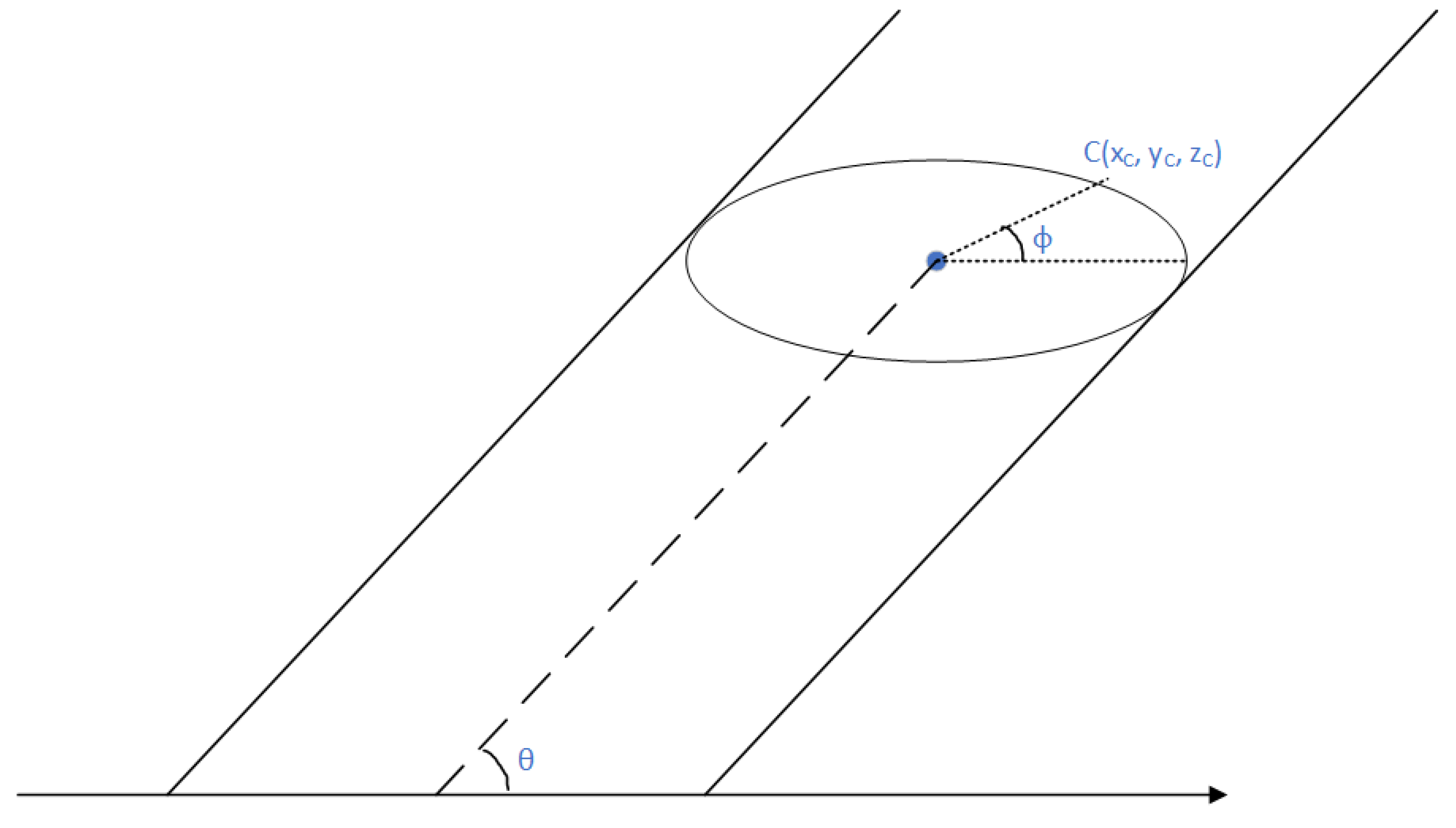 Computers 14 00112 g012