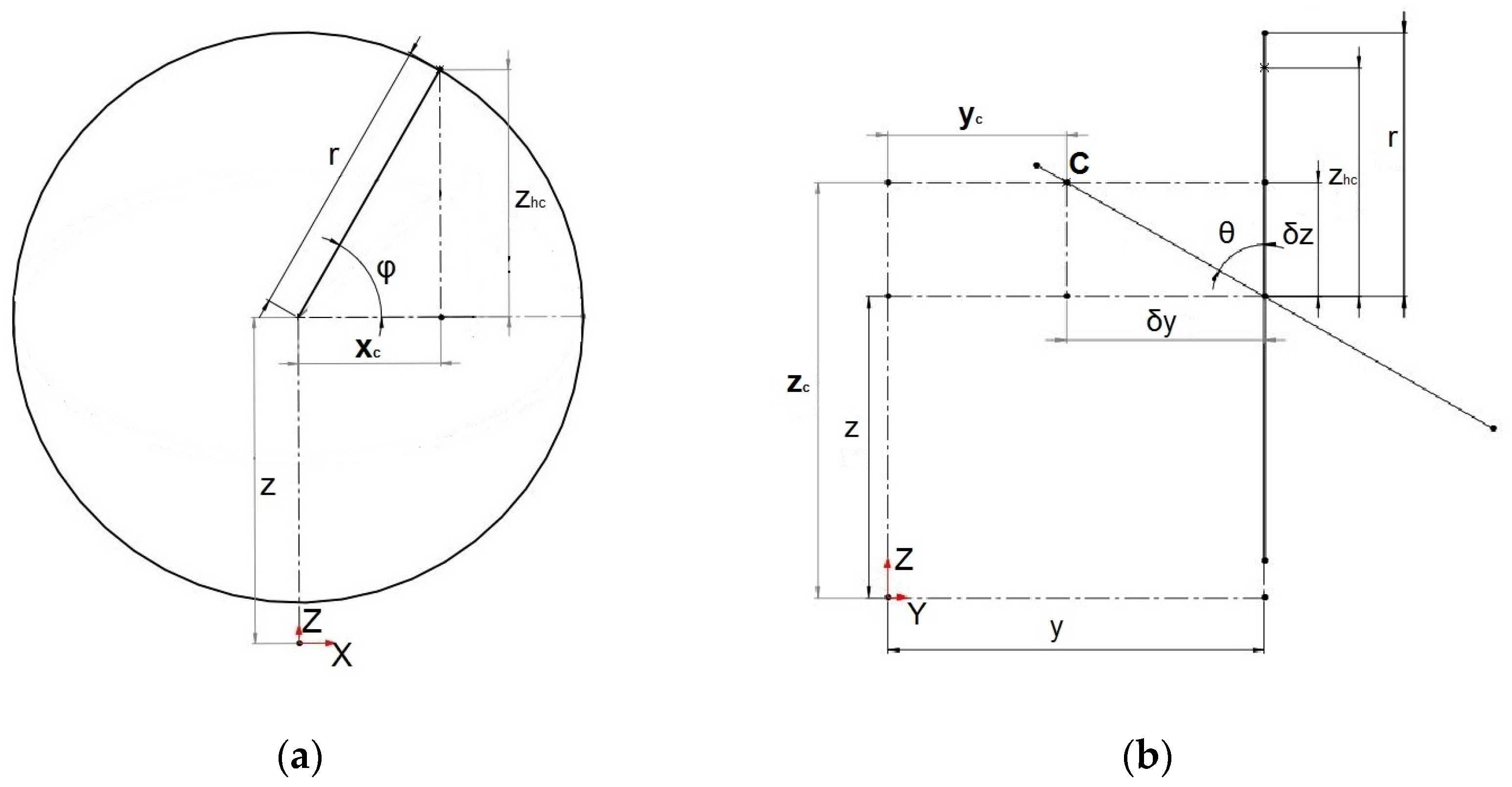 Computers 14 00112 g013