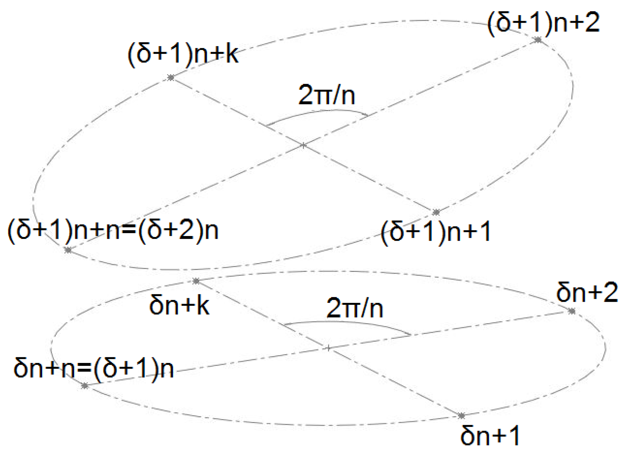 Computers 14 00112 g015