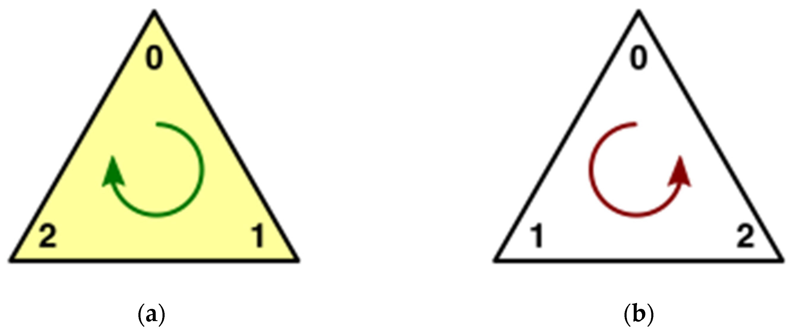 Computers 14 00112 g018