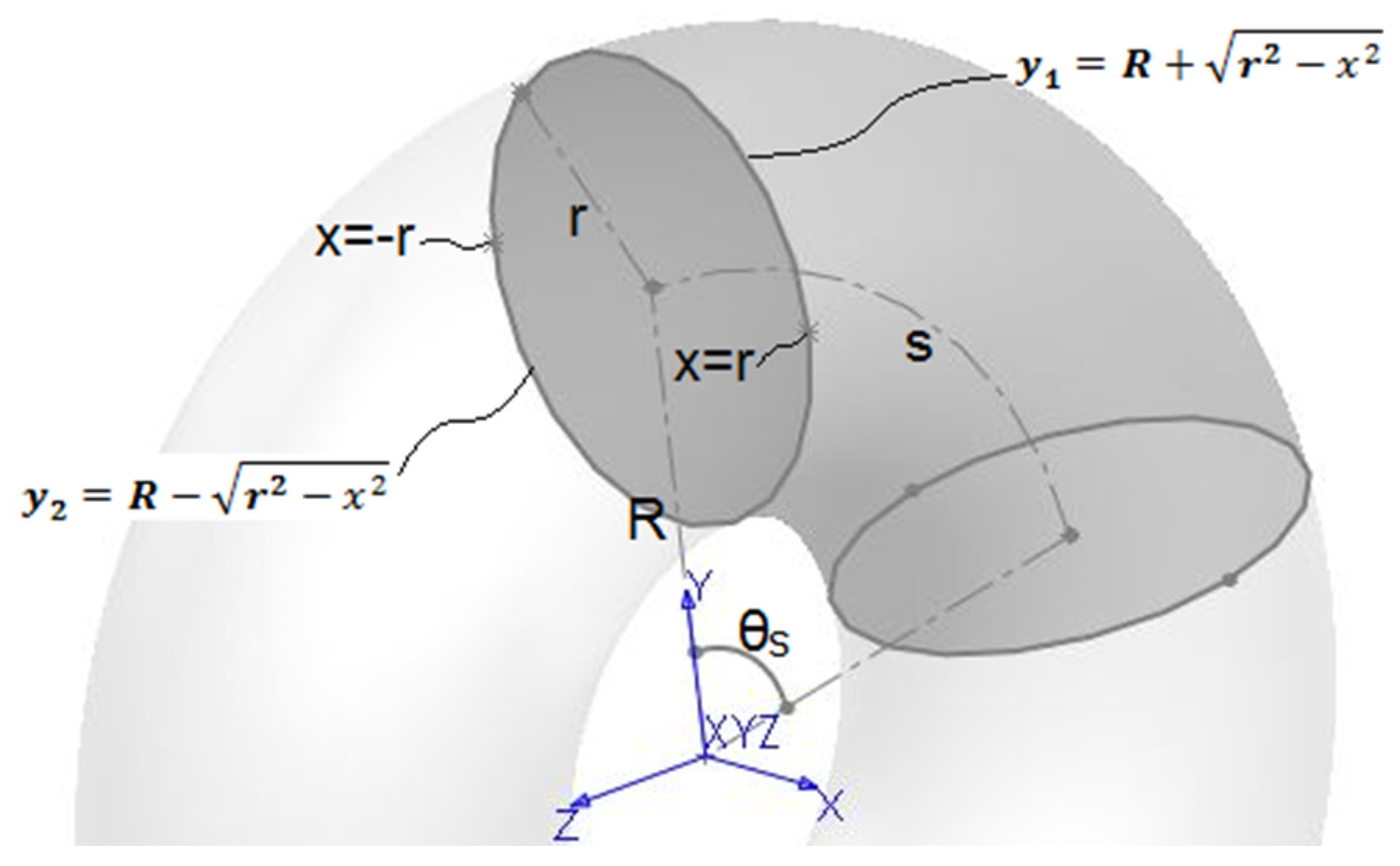 Computers 14 00112 g025