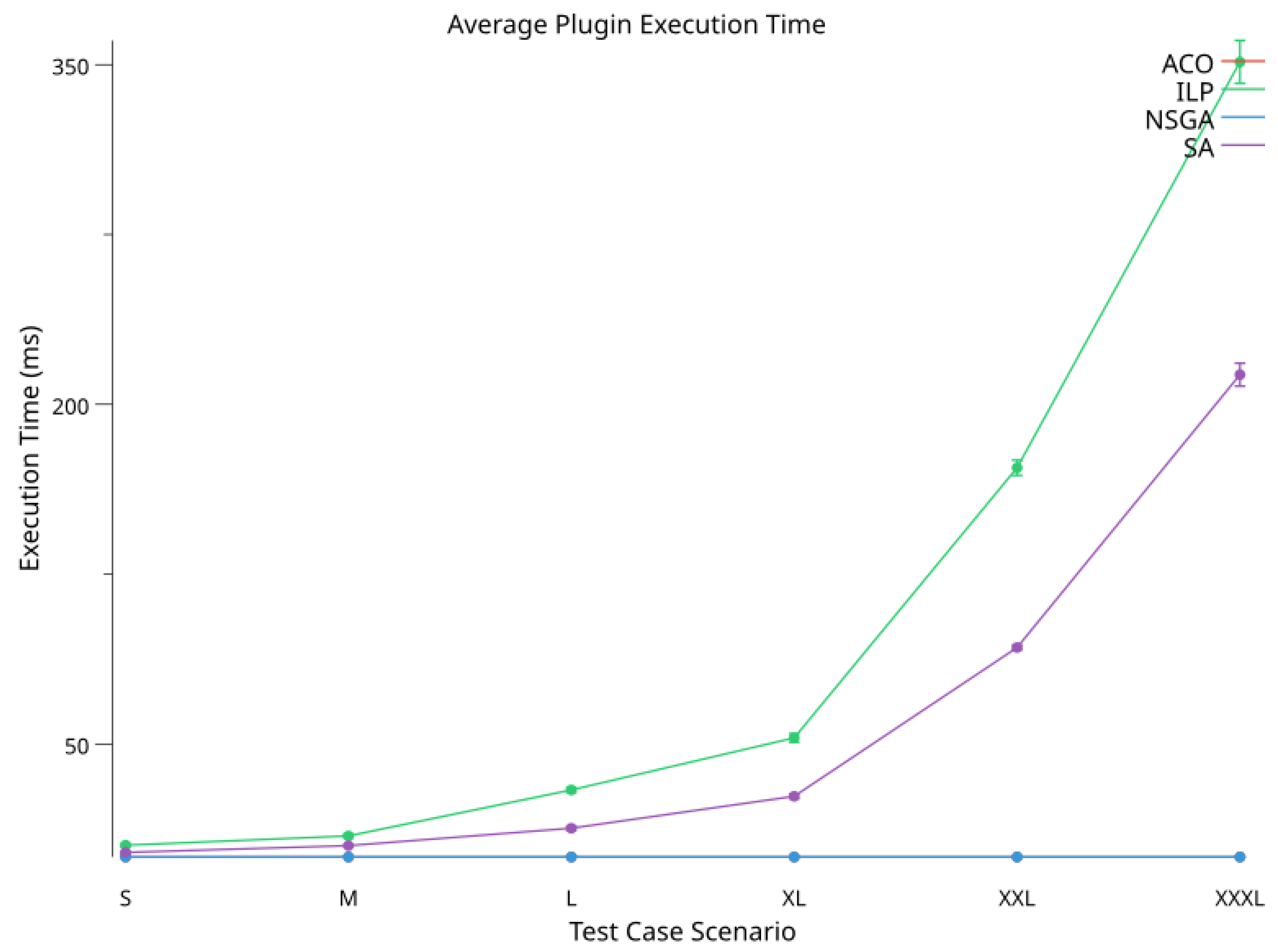 Computers 14 00114 g003