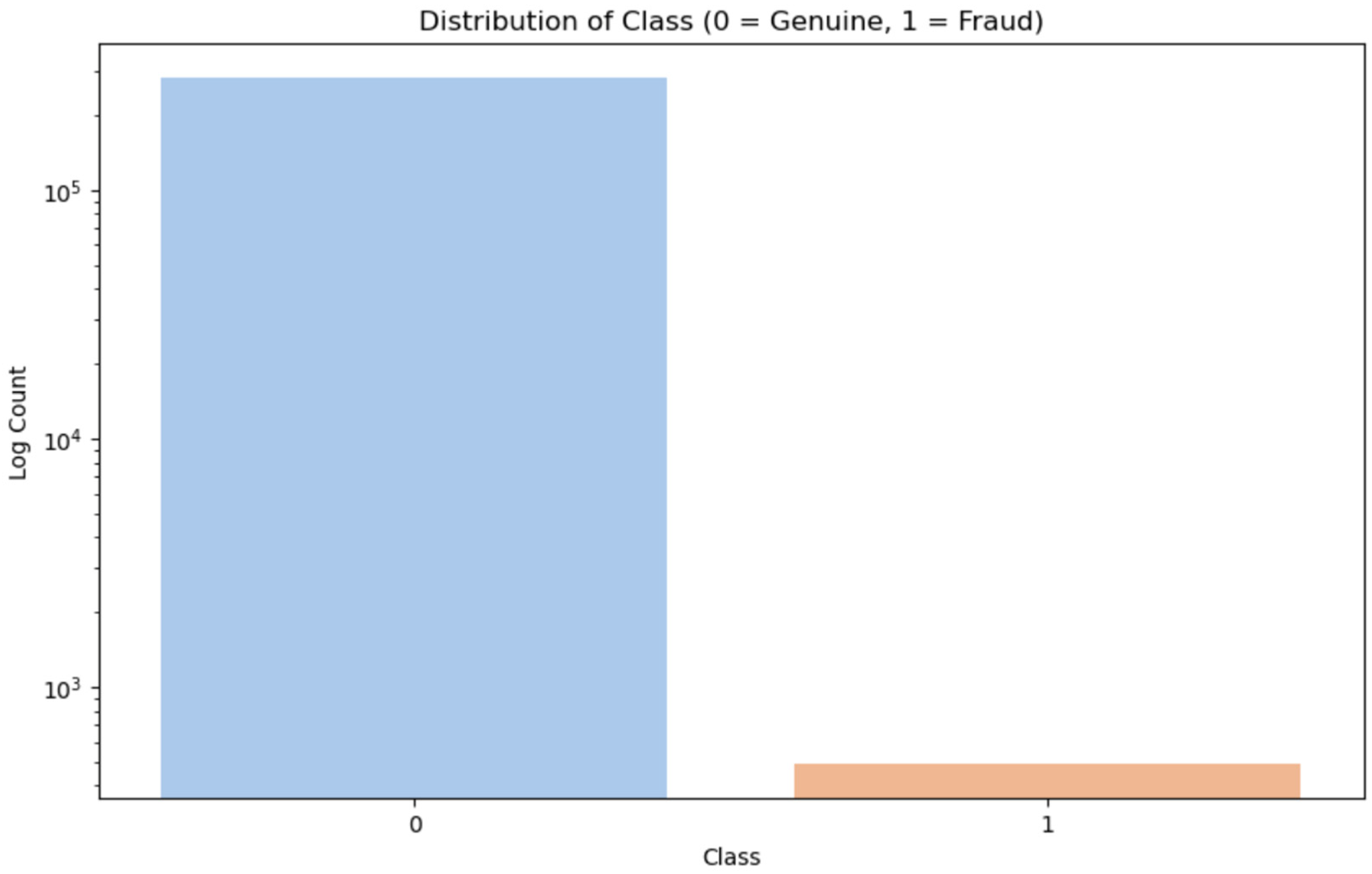 Computers 14 00120 g001
