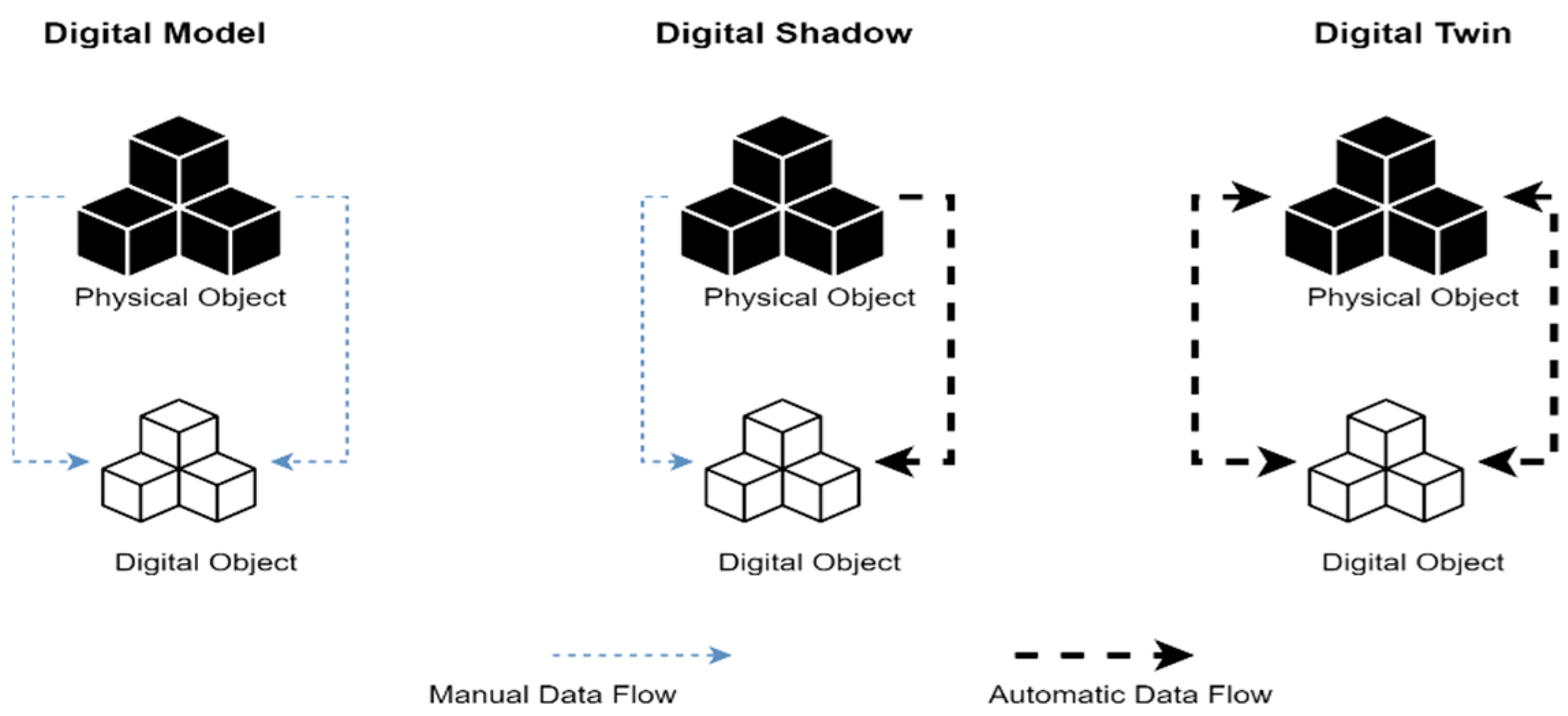 Computers 14 00121 g003