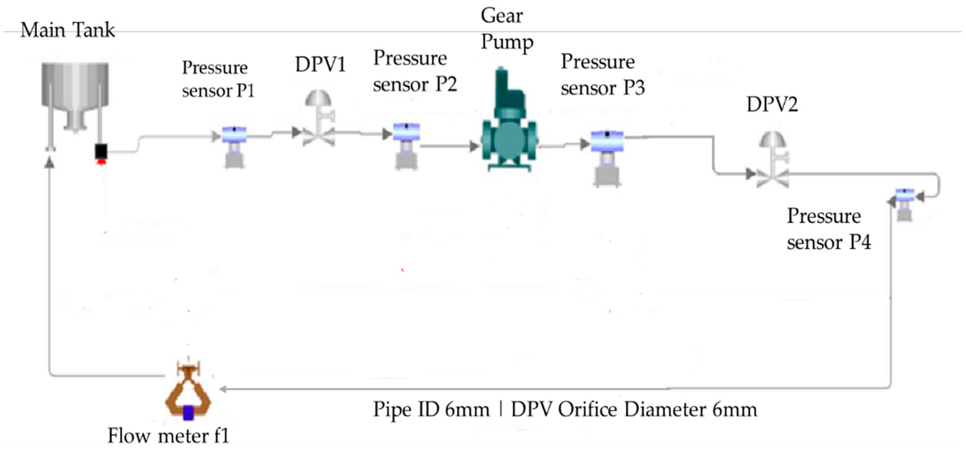 Computers 14 00121 g007