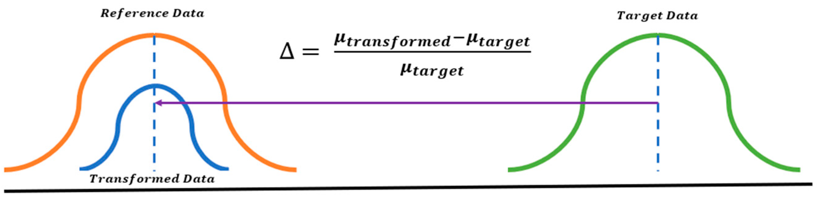 Computers 14 00121 g011