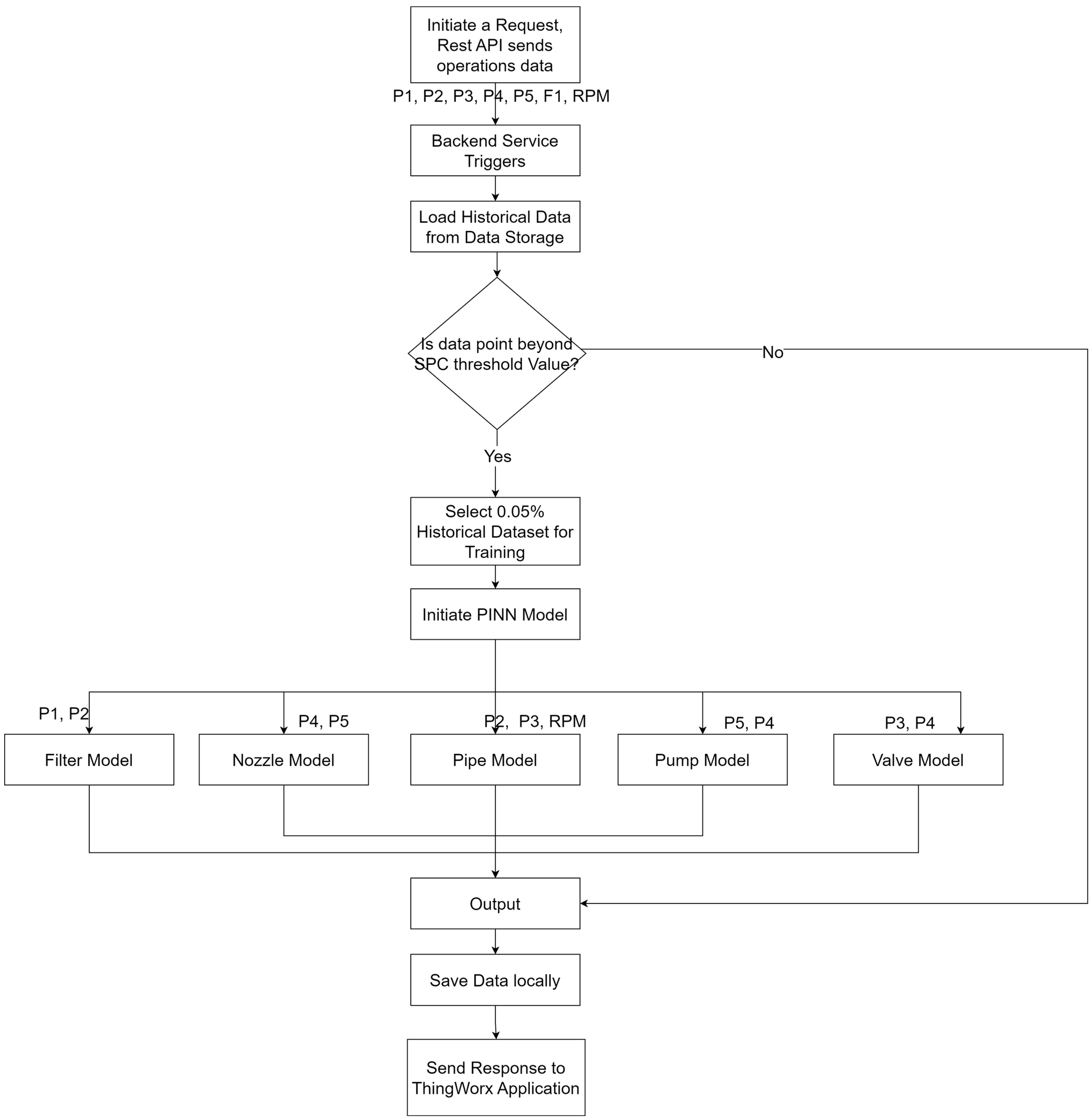 Computers 14 00121 g013