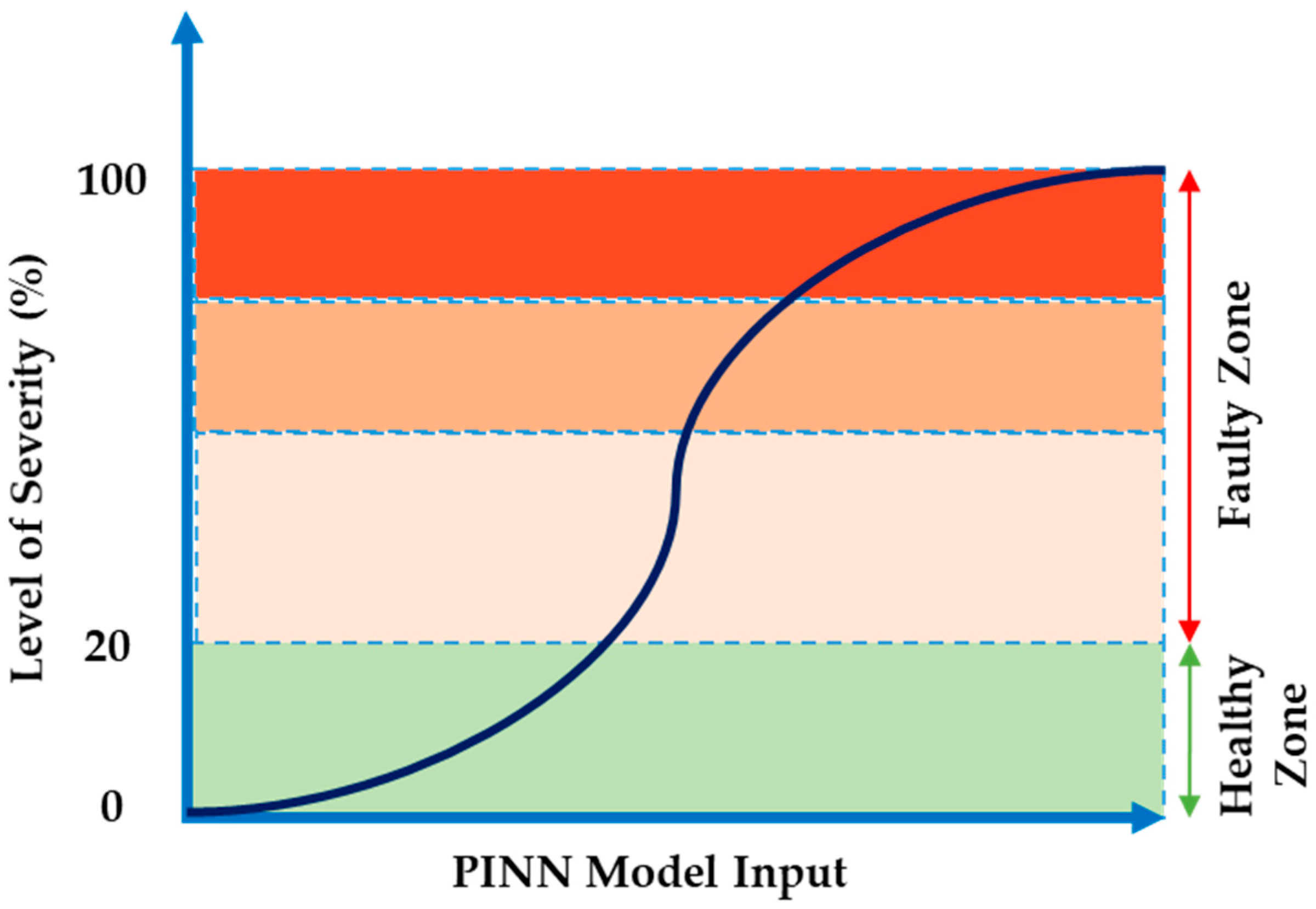Computers 14 00121 g014