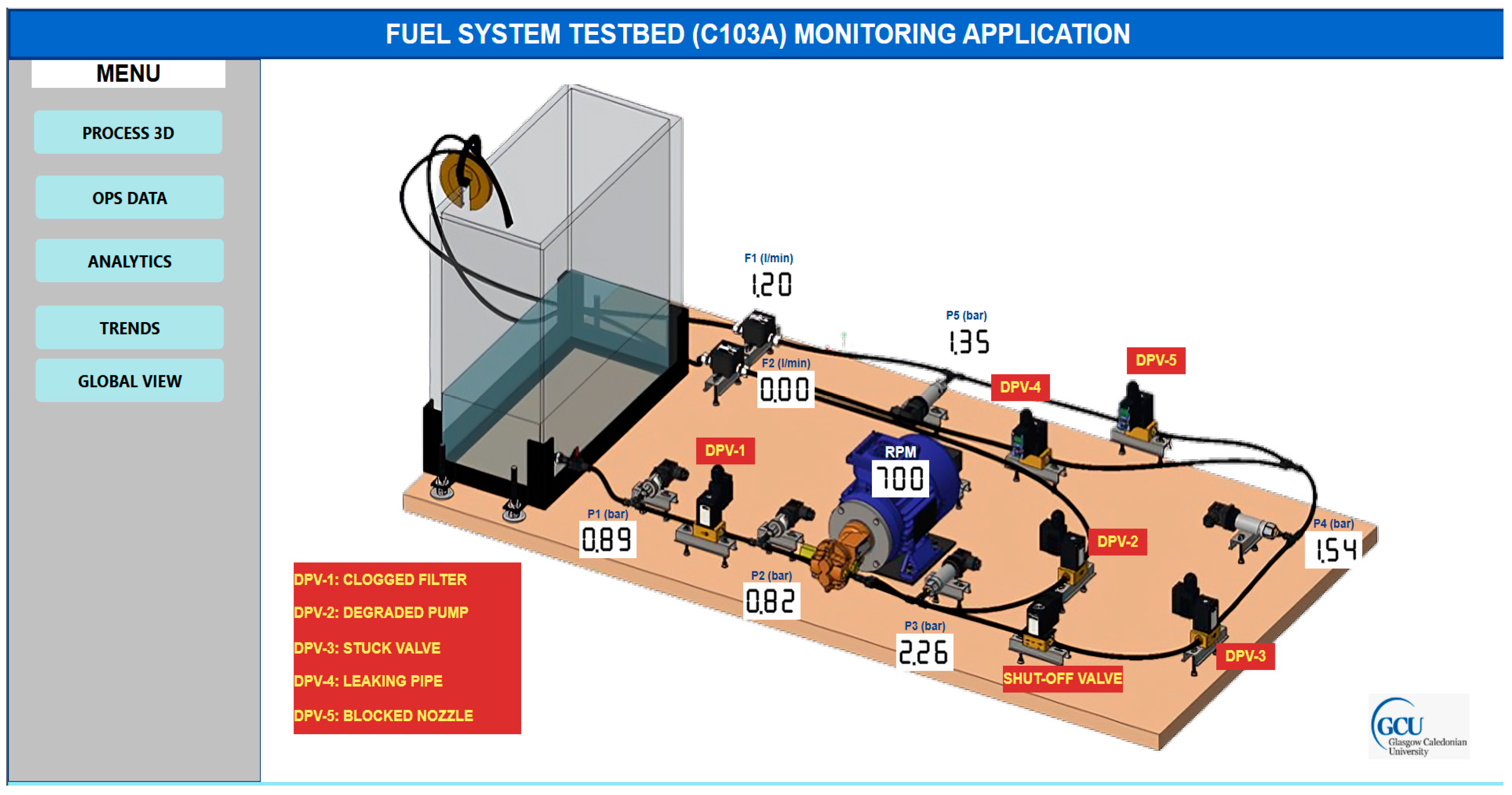 Computers 14 00121 g018