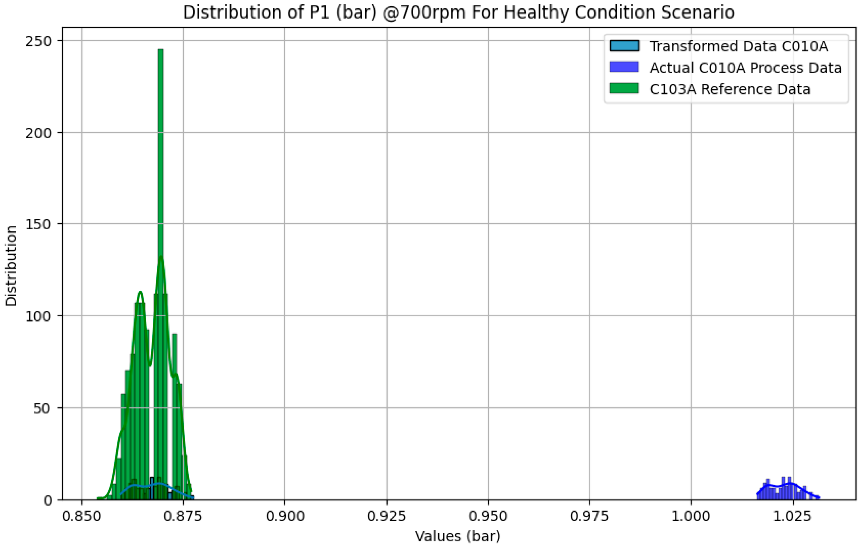 Computers 14 00121 g021