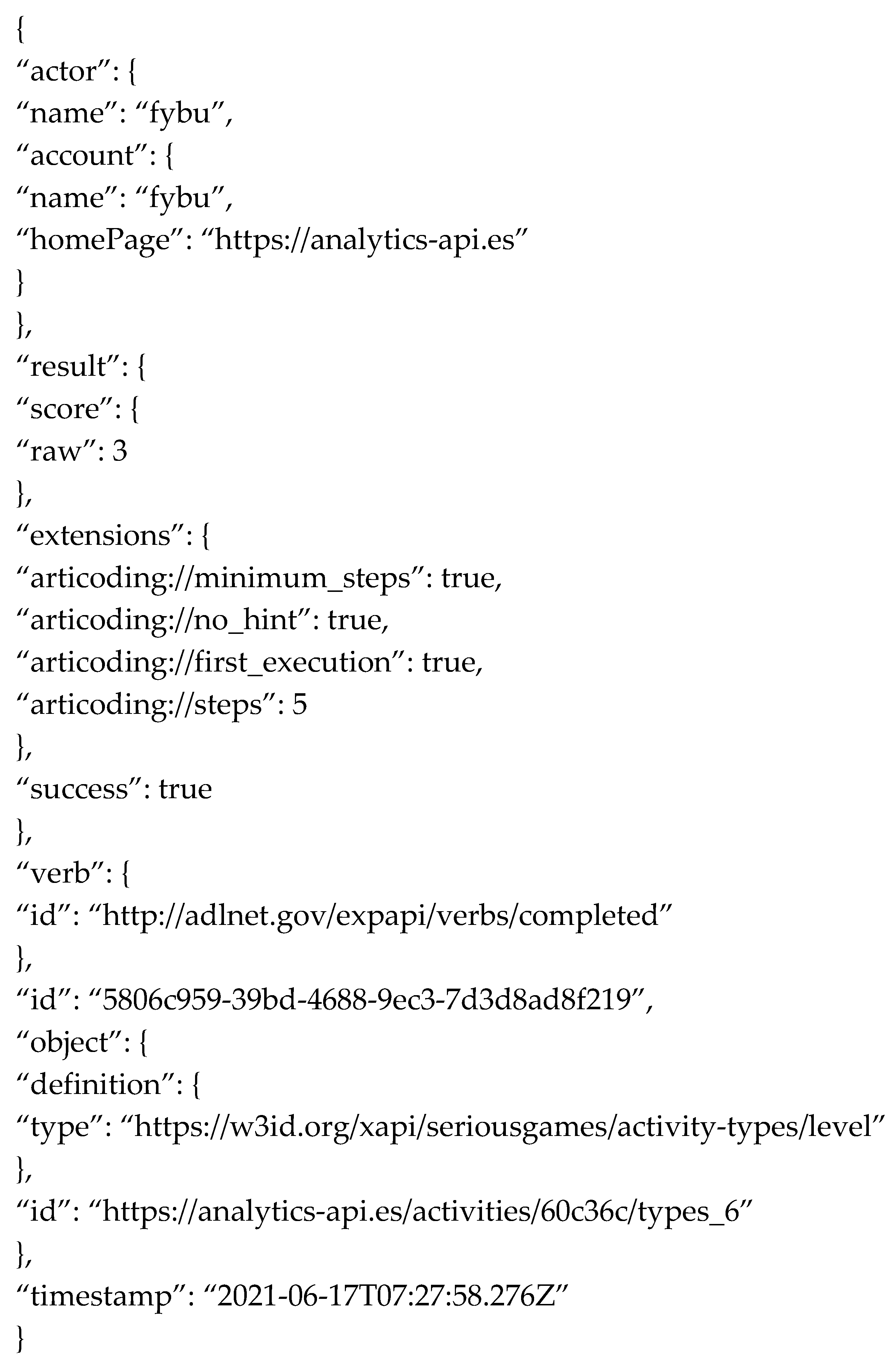 Computers 14 00122 g006