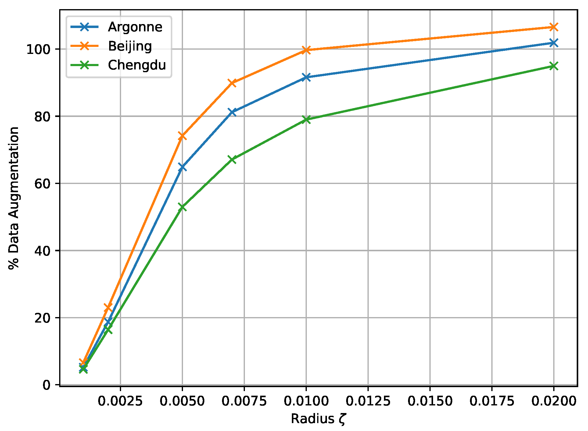 Computers 14 00123 g007