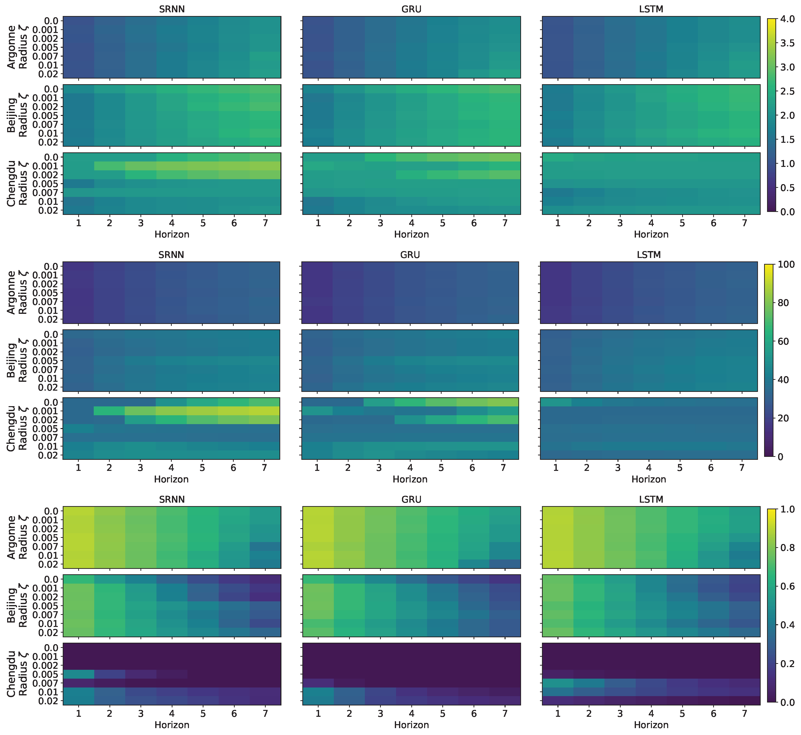 Computers 14 00123 g008