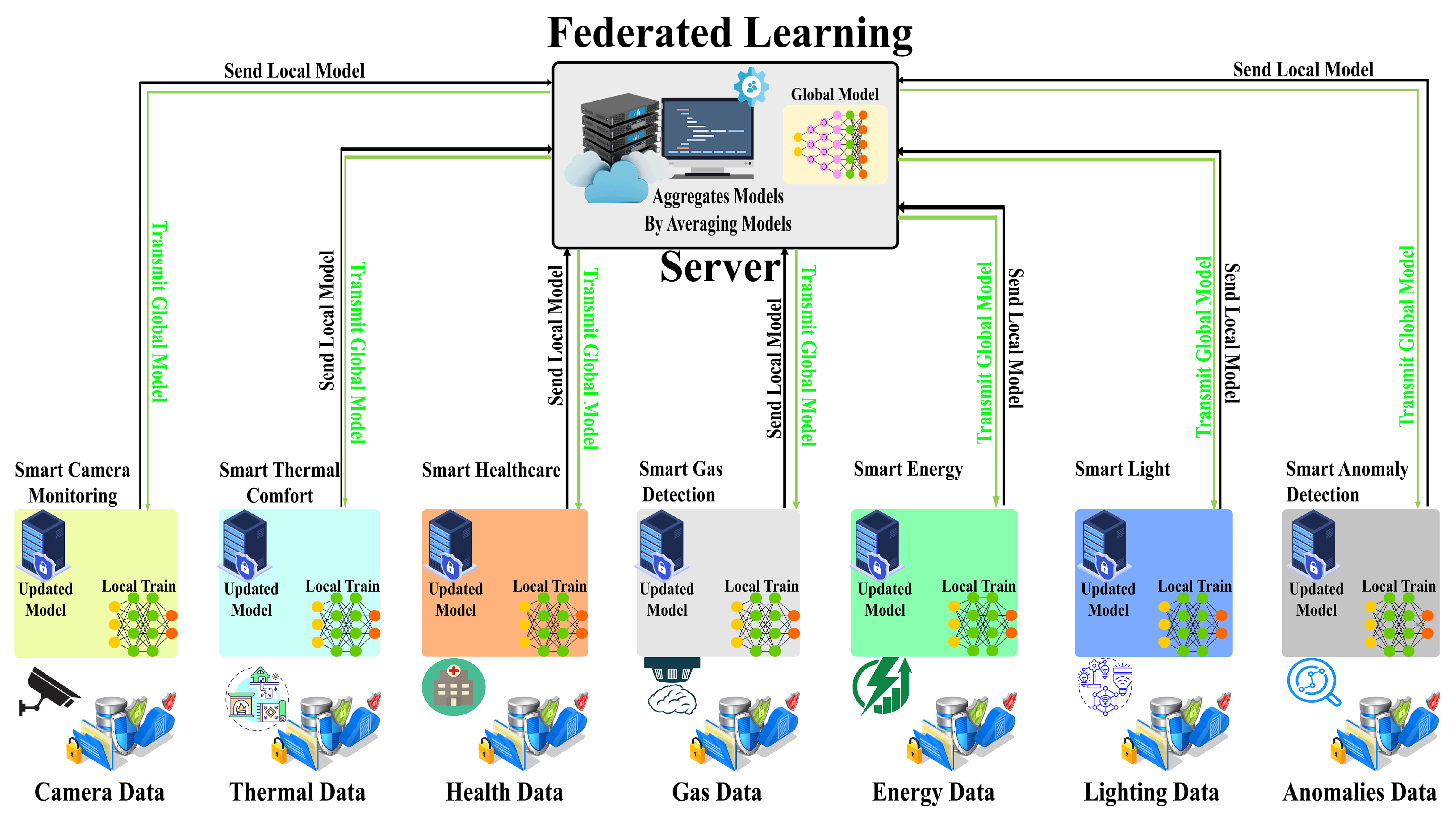 Computers 14 00124 g002