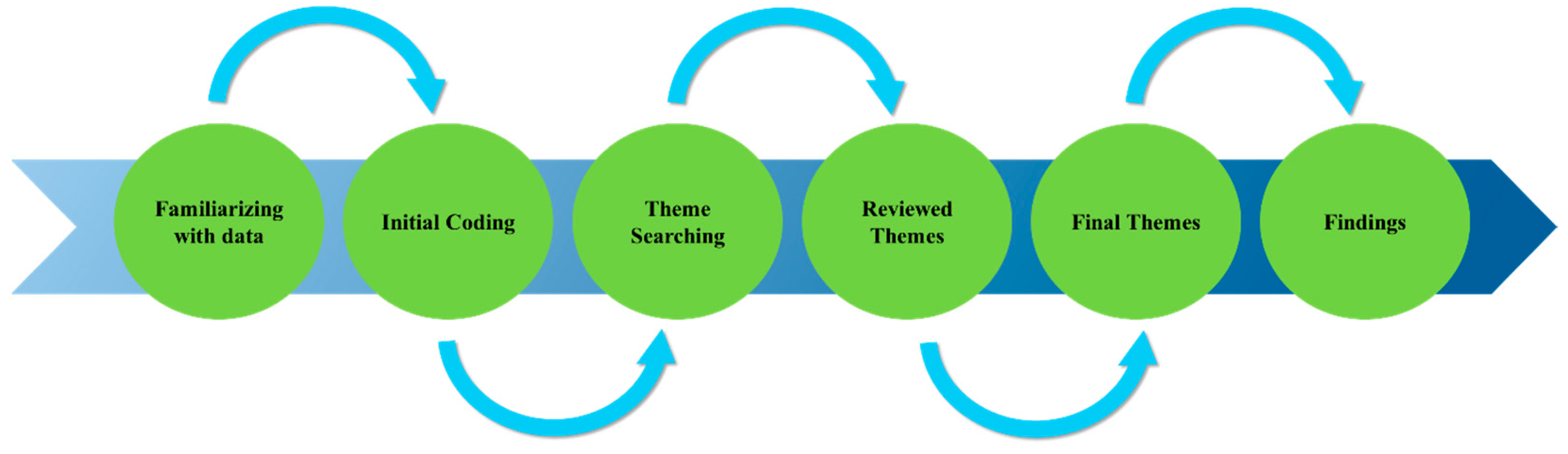 Computers 14 00129 g002