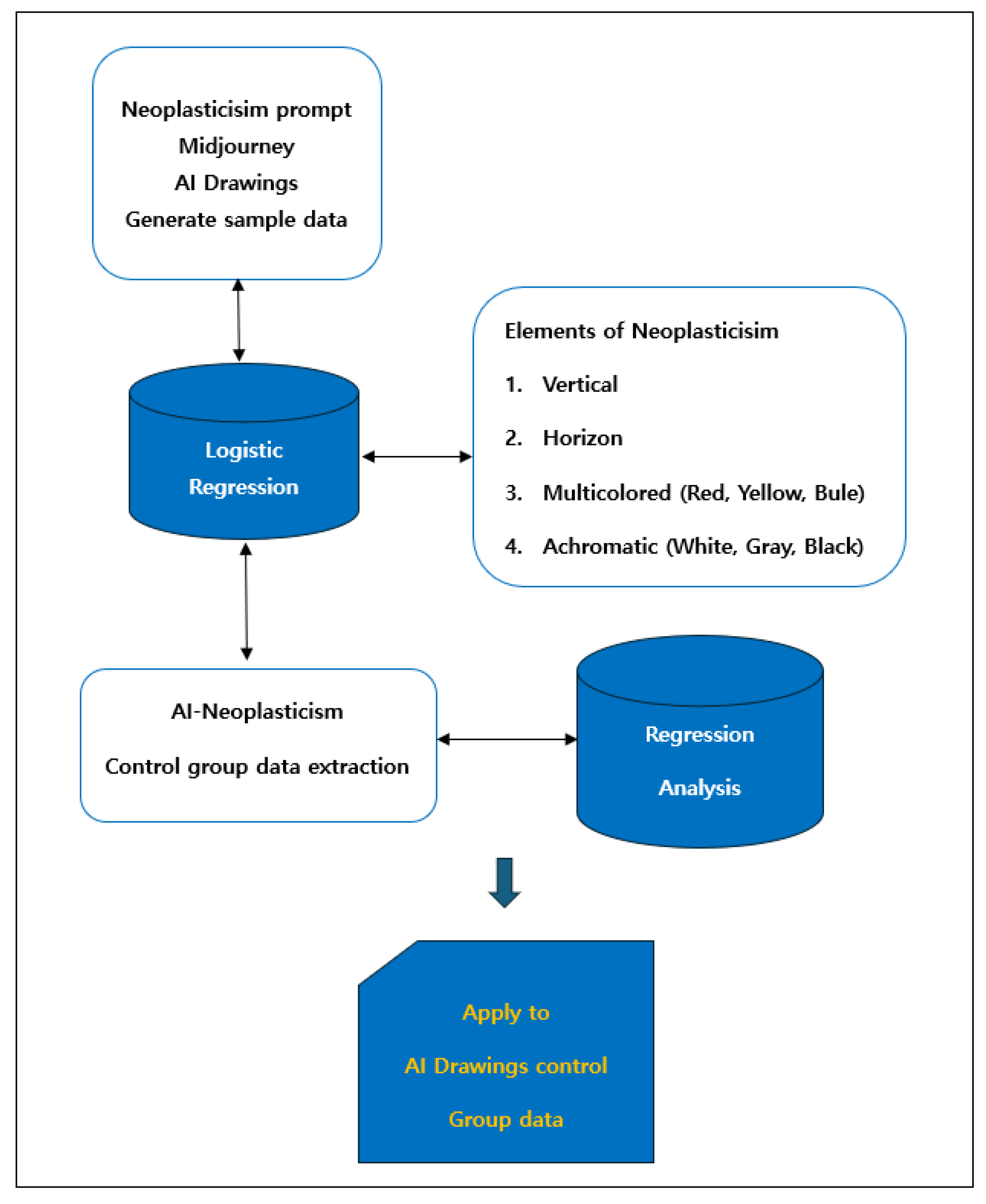 Computers 14 00130 g004