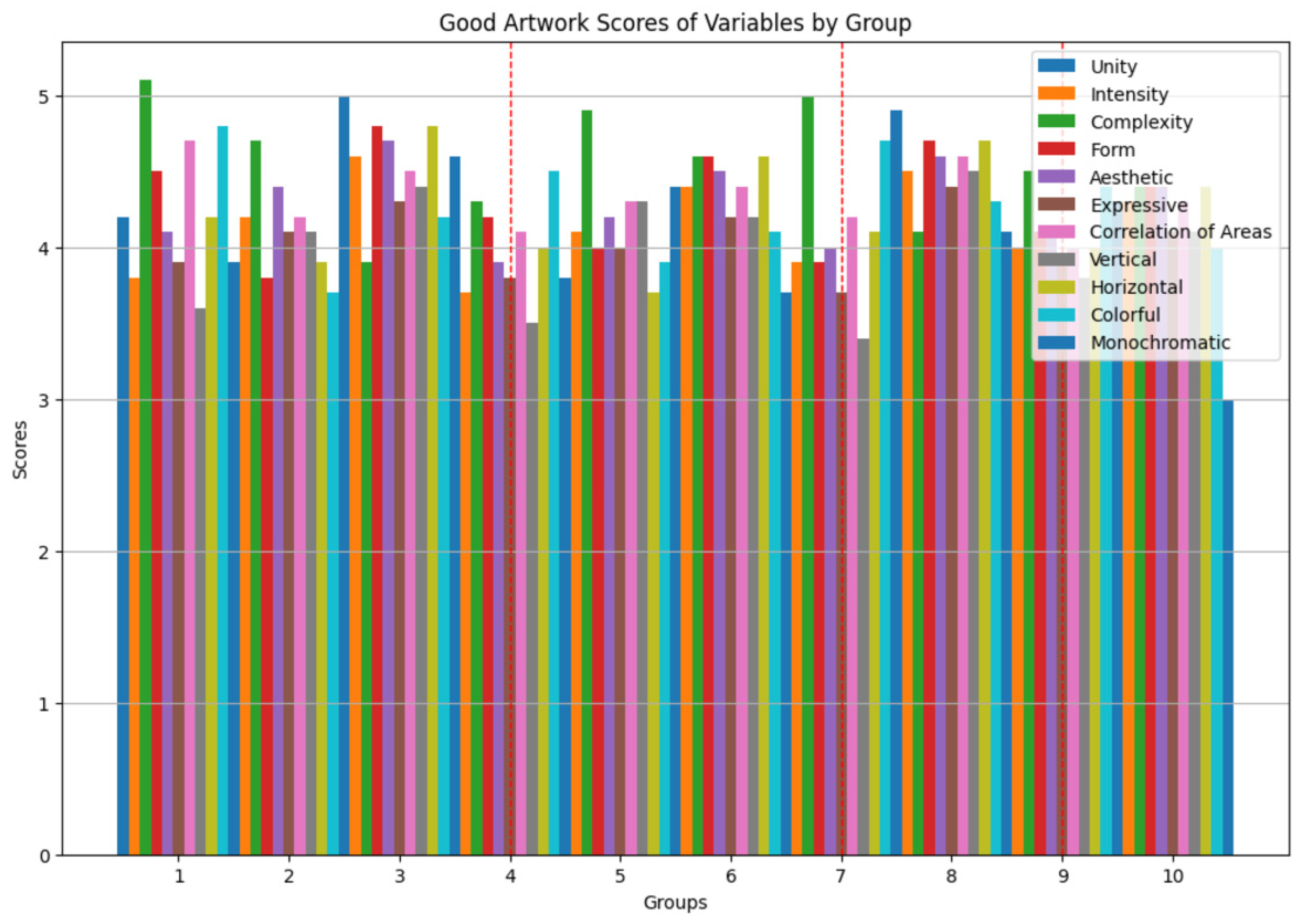Computers 14 00130 g005