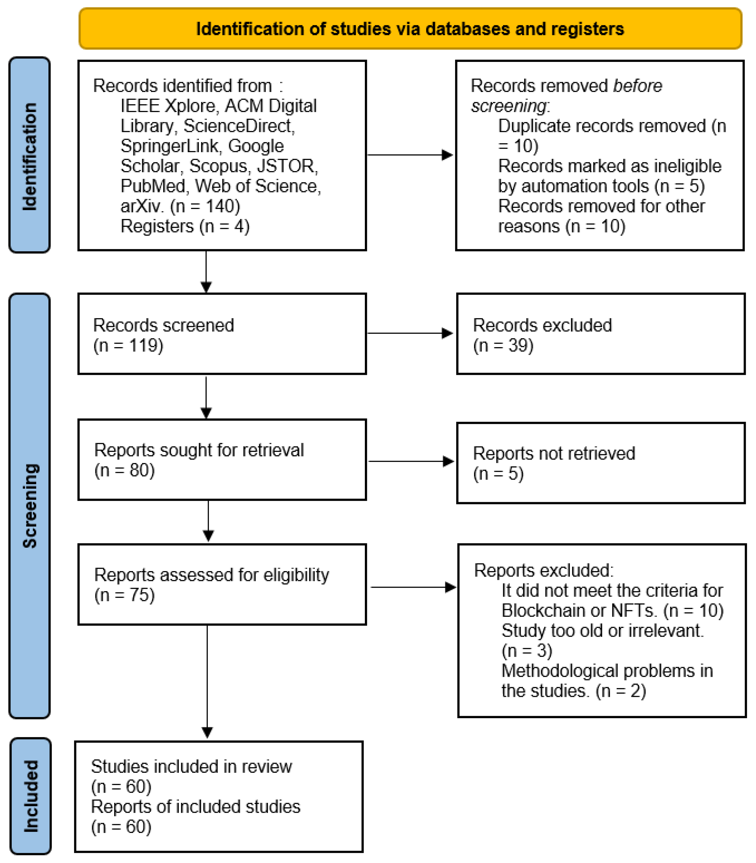 Computers 14 00131 g001