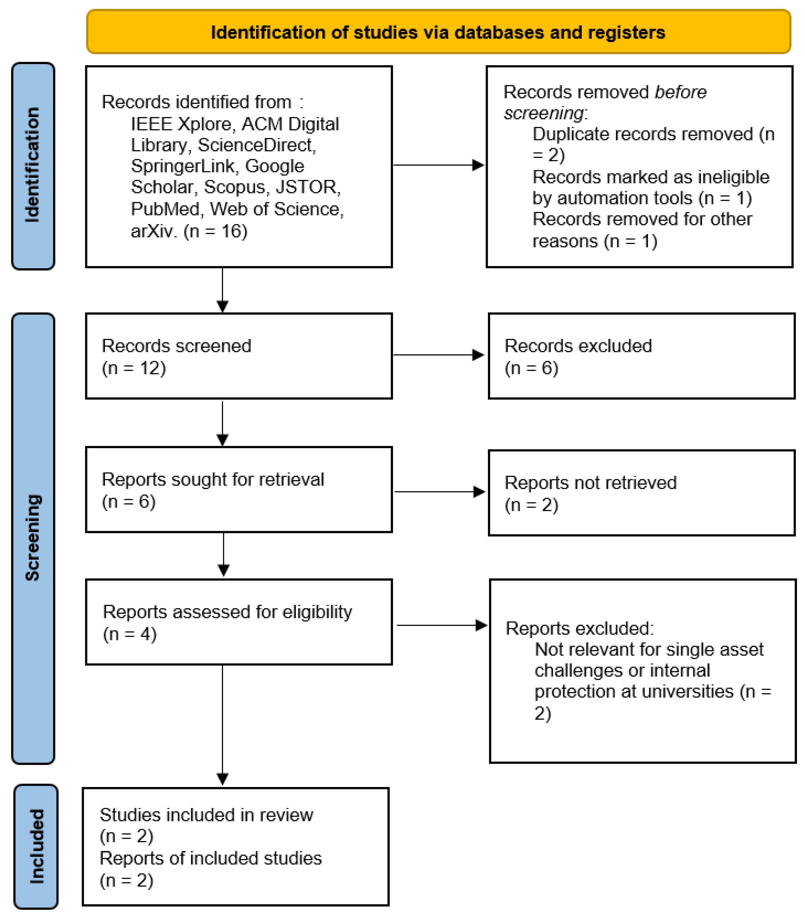 Computers 14 00131 g006