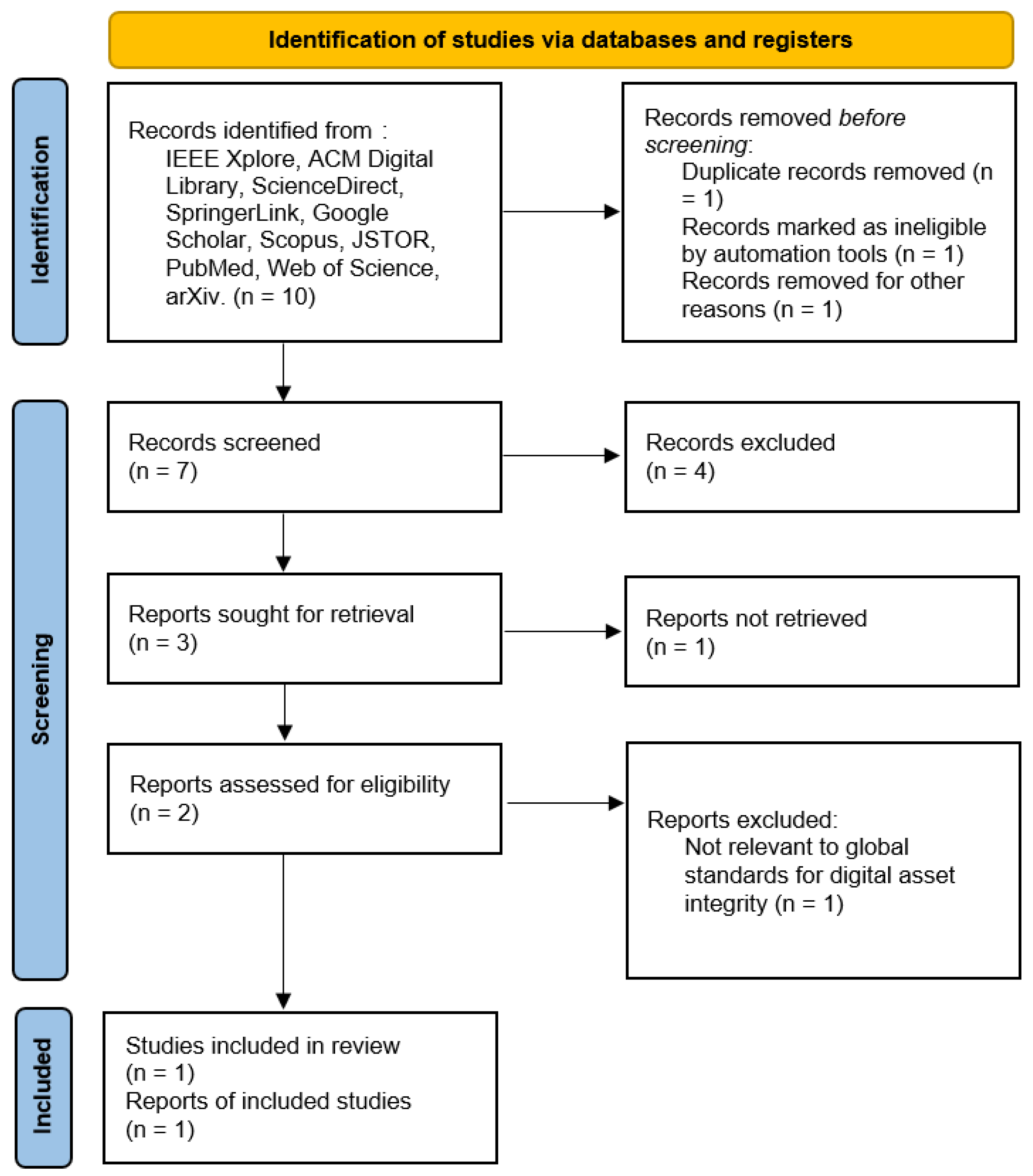 Computers 14 00131 g007