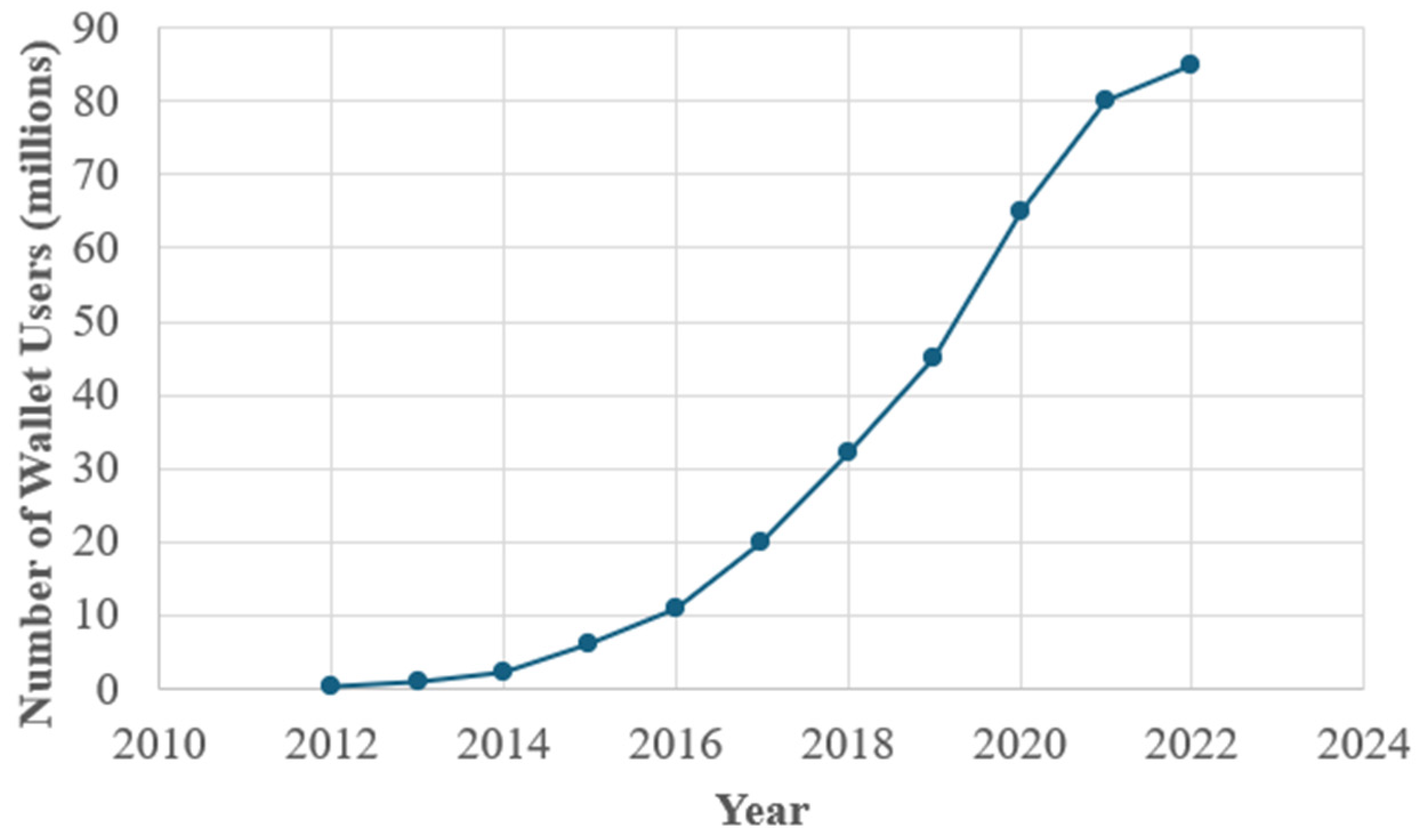 Computers 14 00132 g001