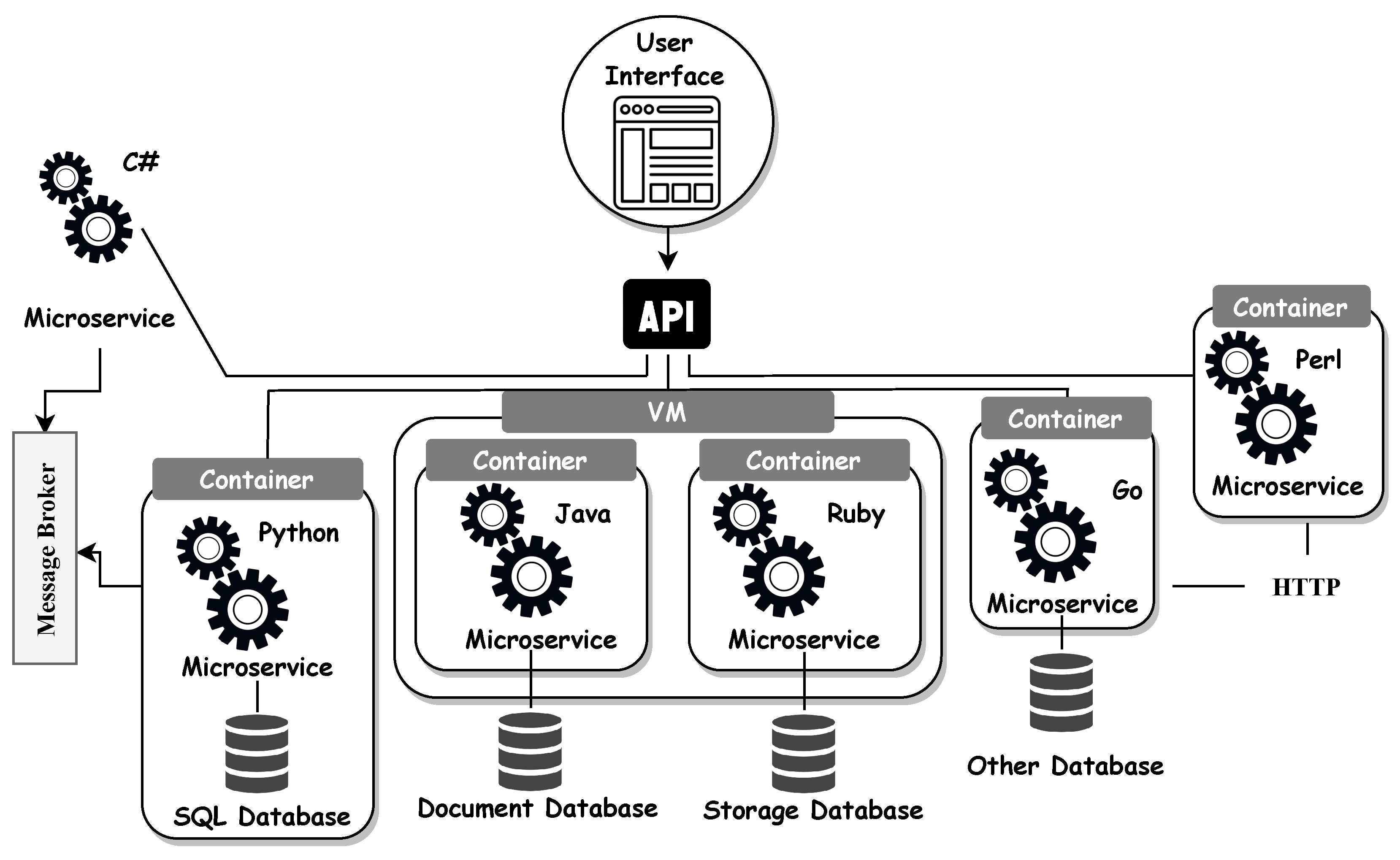 Computers 14 00133 g001