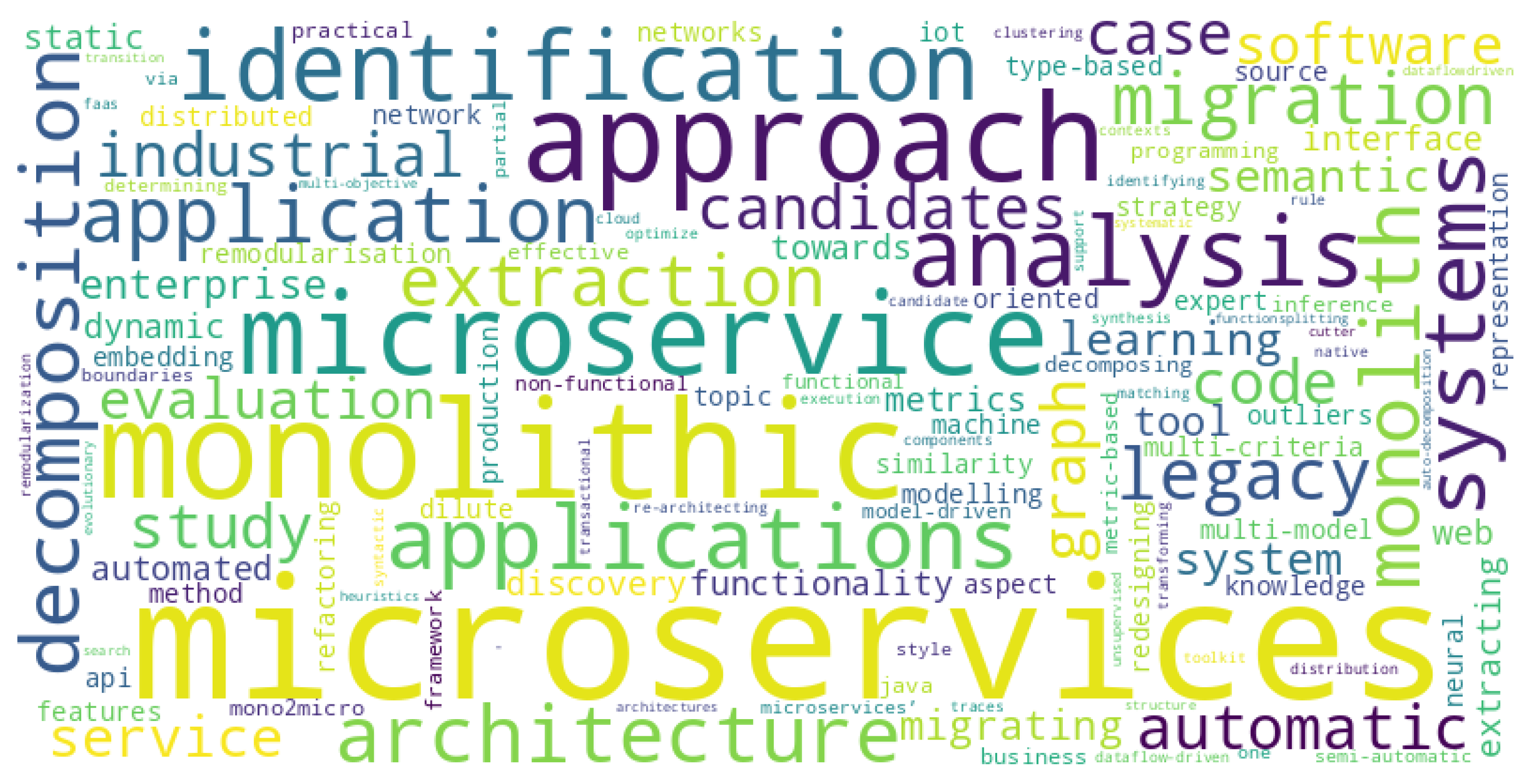 Computers 14 00133 g005