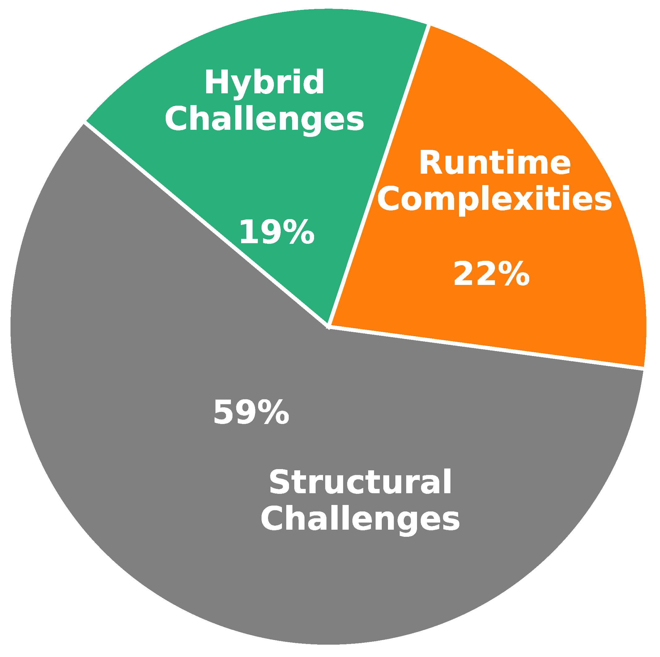 Computers 14 00133 g006