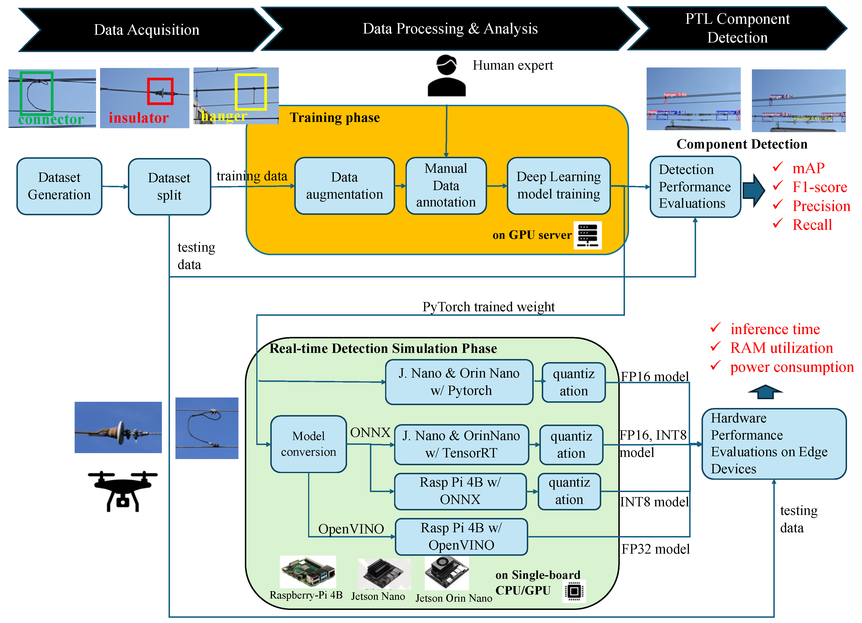 Computers 14 00134 g001