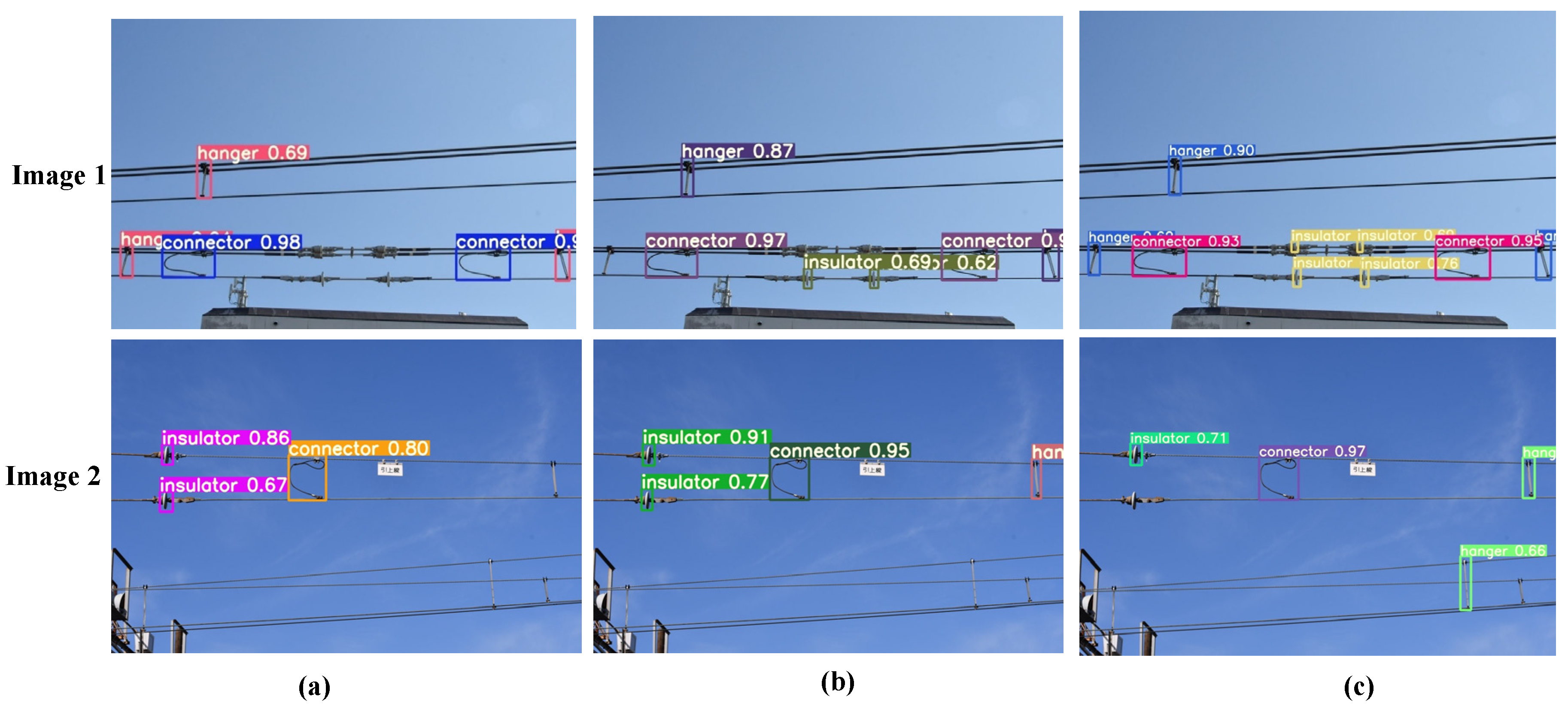 Computers 14 00134 g006