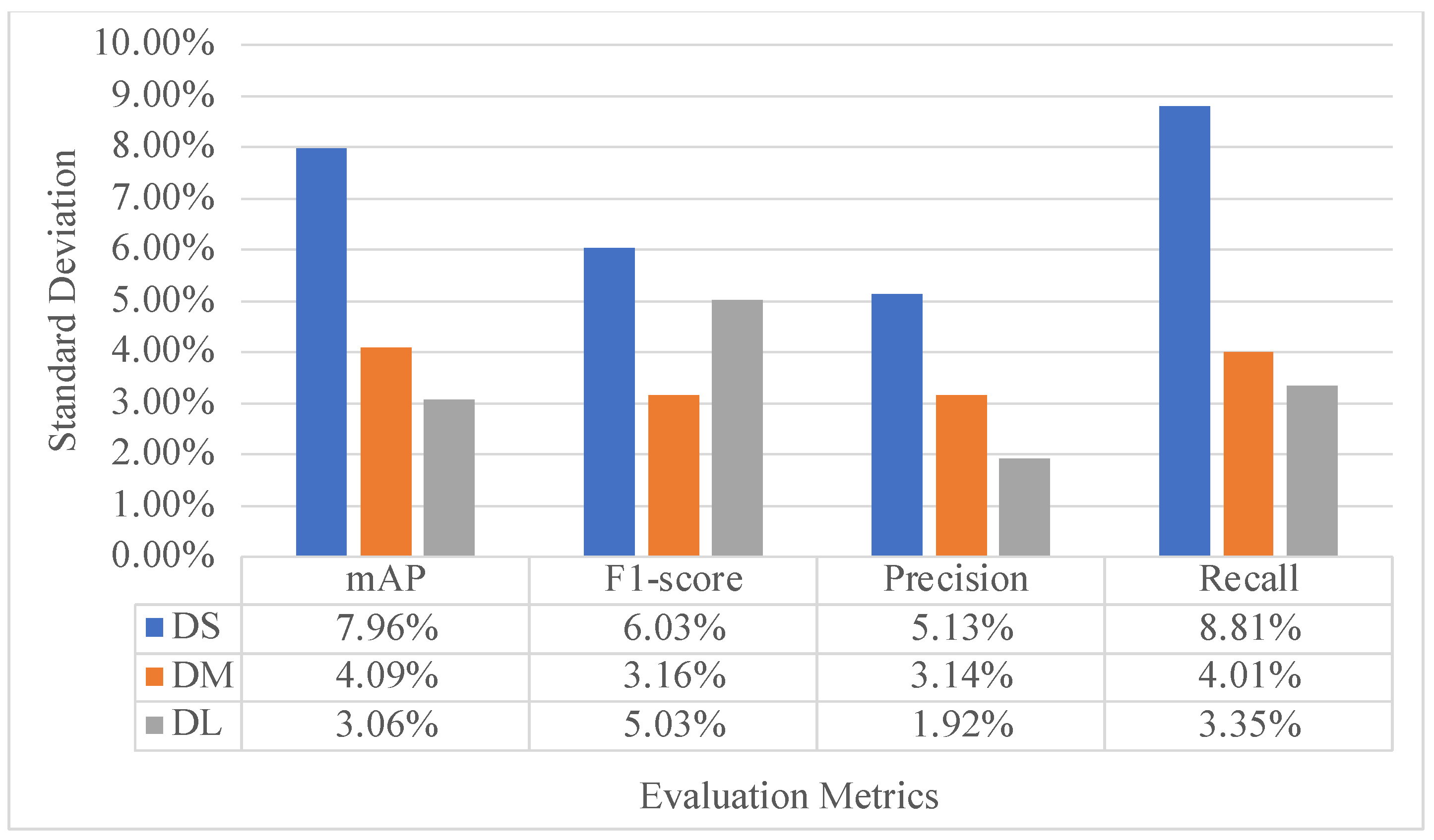 Computers 14 00134 g011
