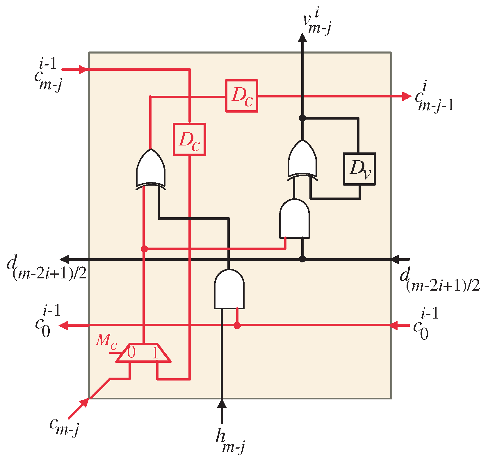Computers 14 00135 g010