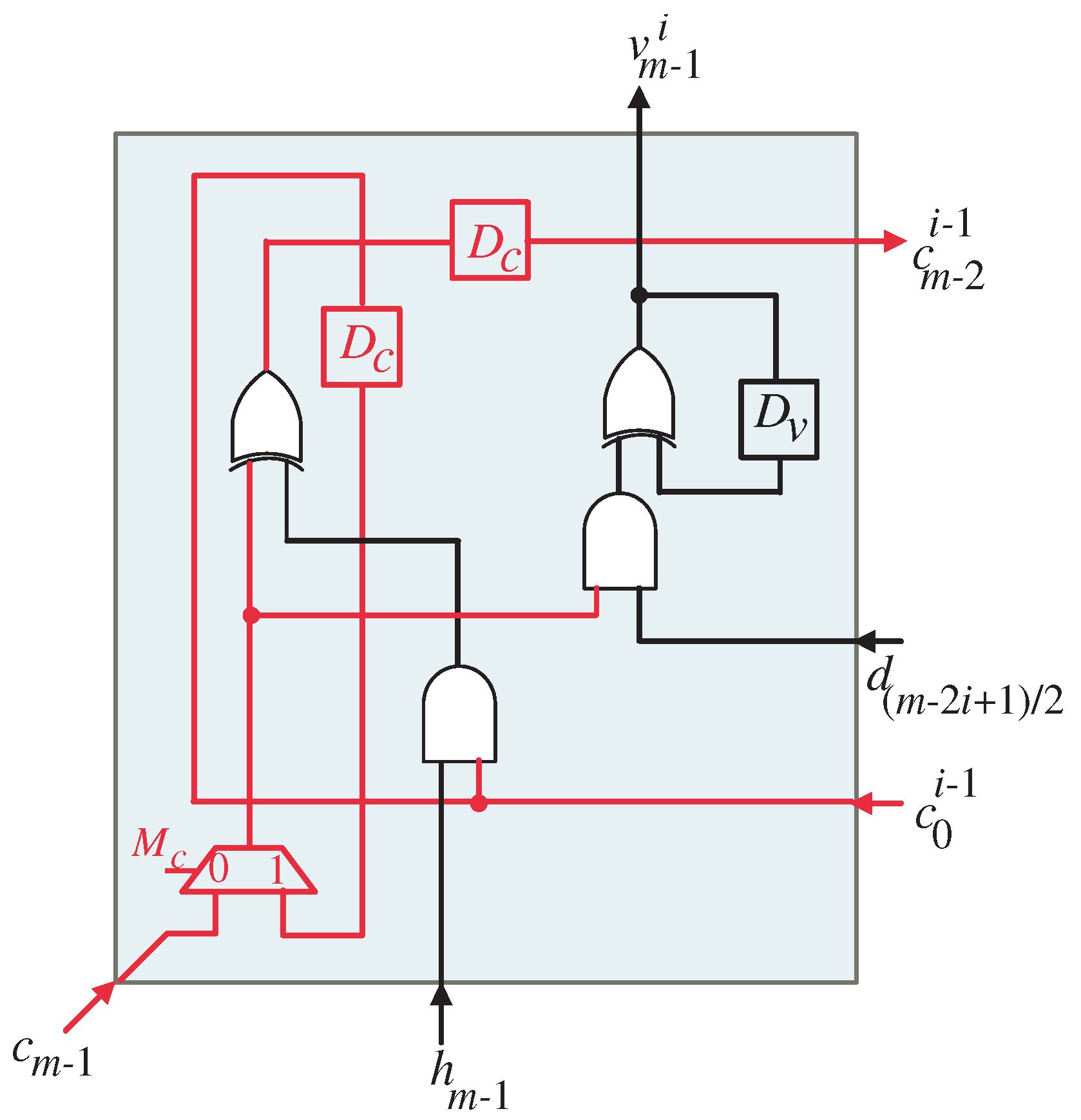 Computers 14 00135 g011