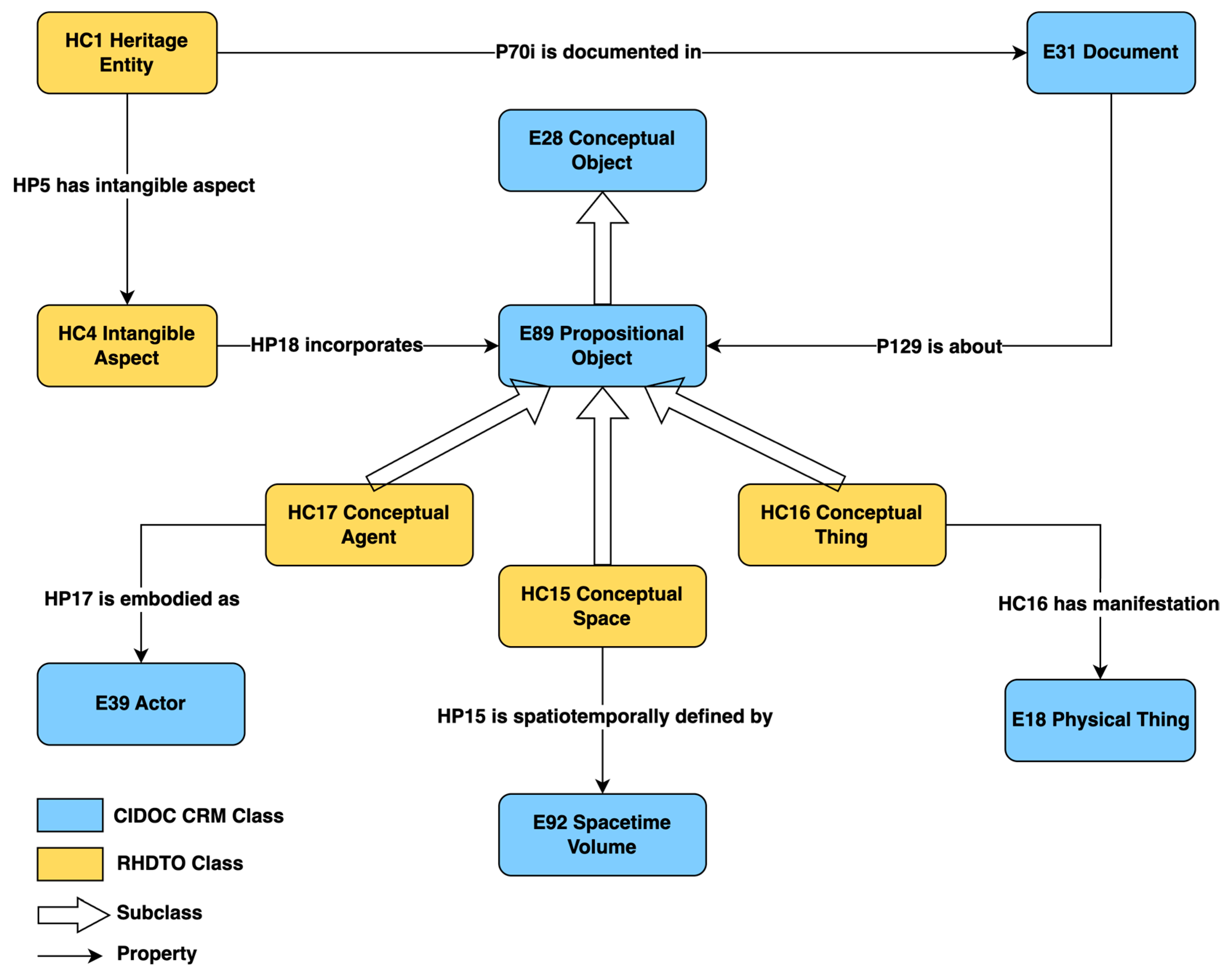 Computers 14 00136 g003