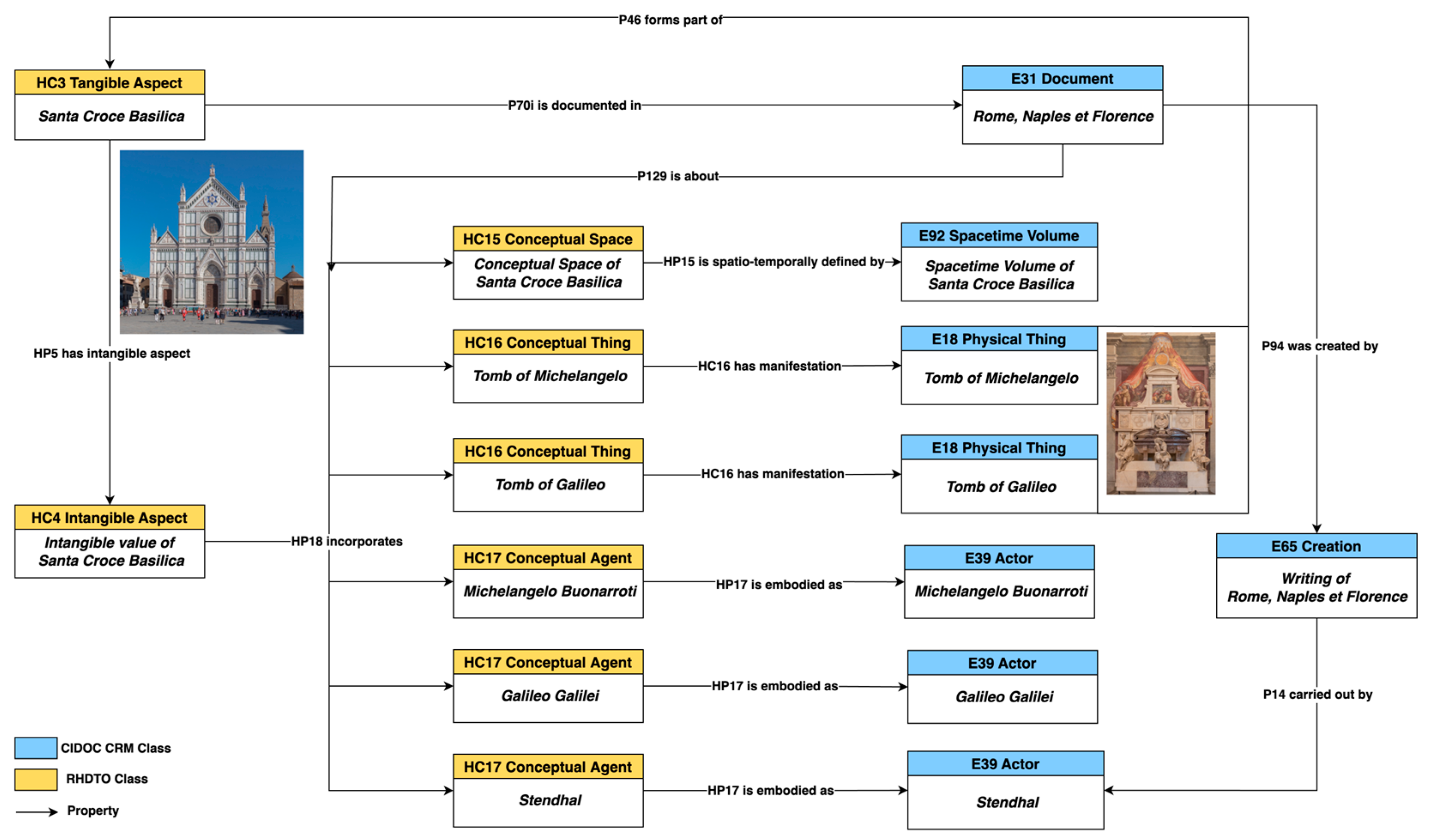 Computers 14 00136 g006
