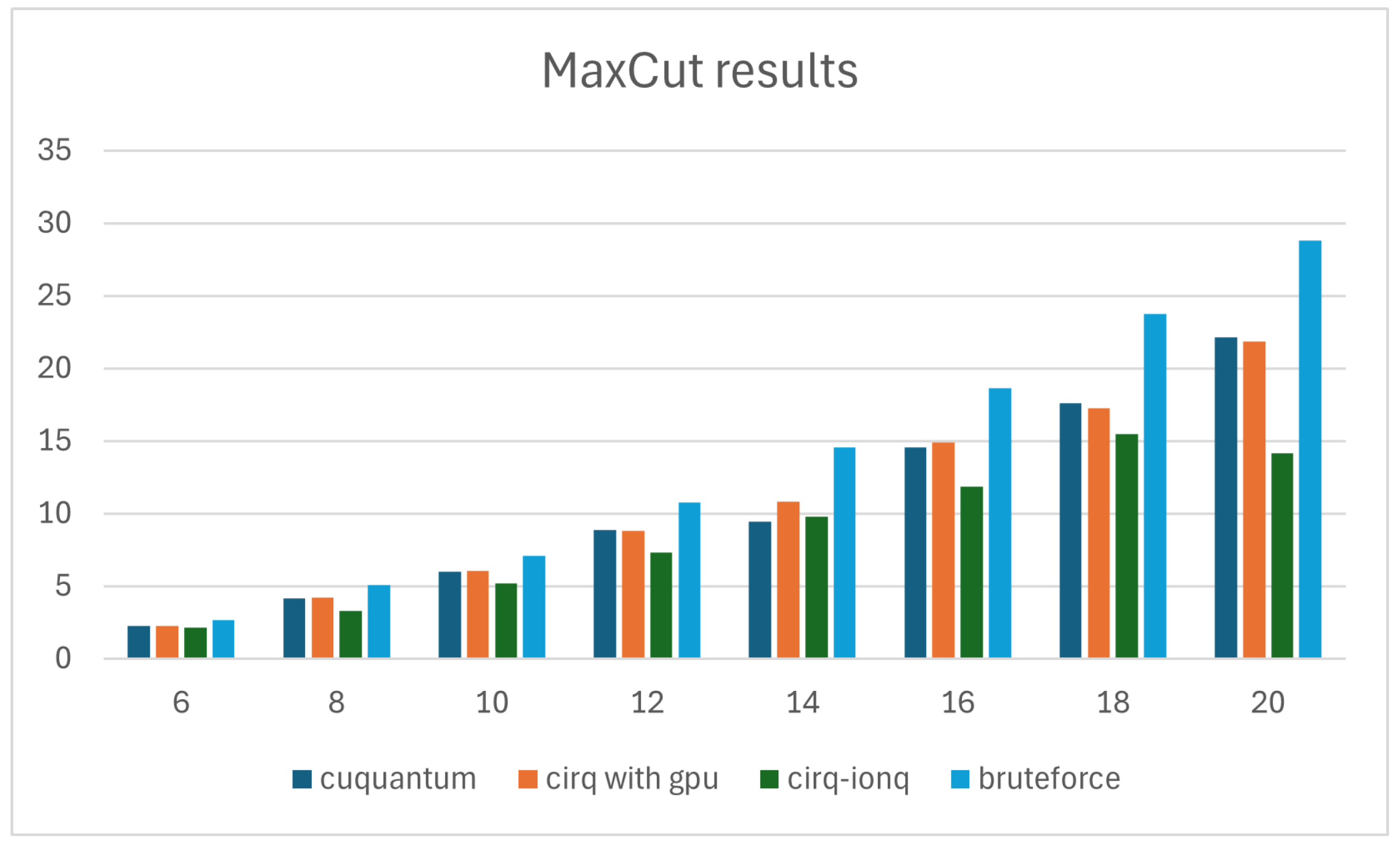 Computers 14 00137 g001